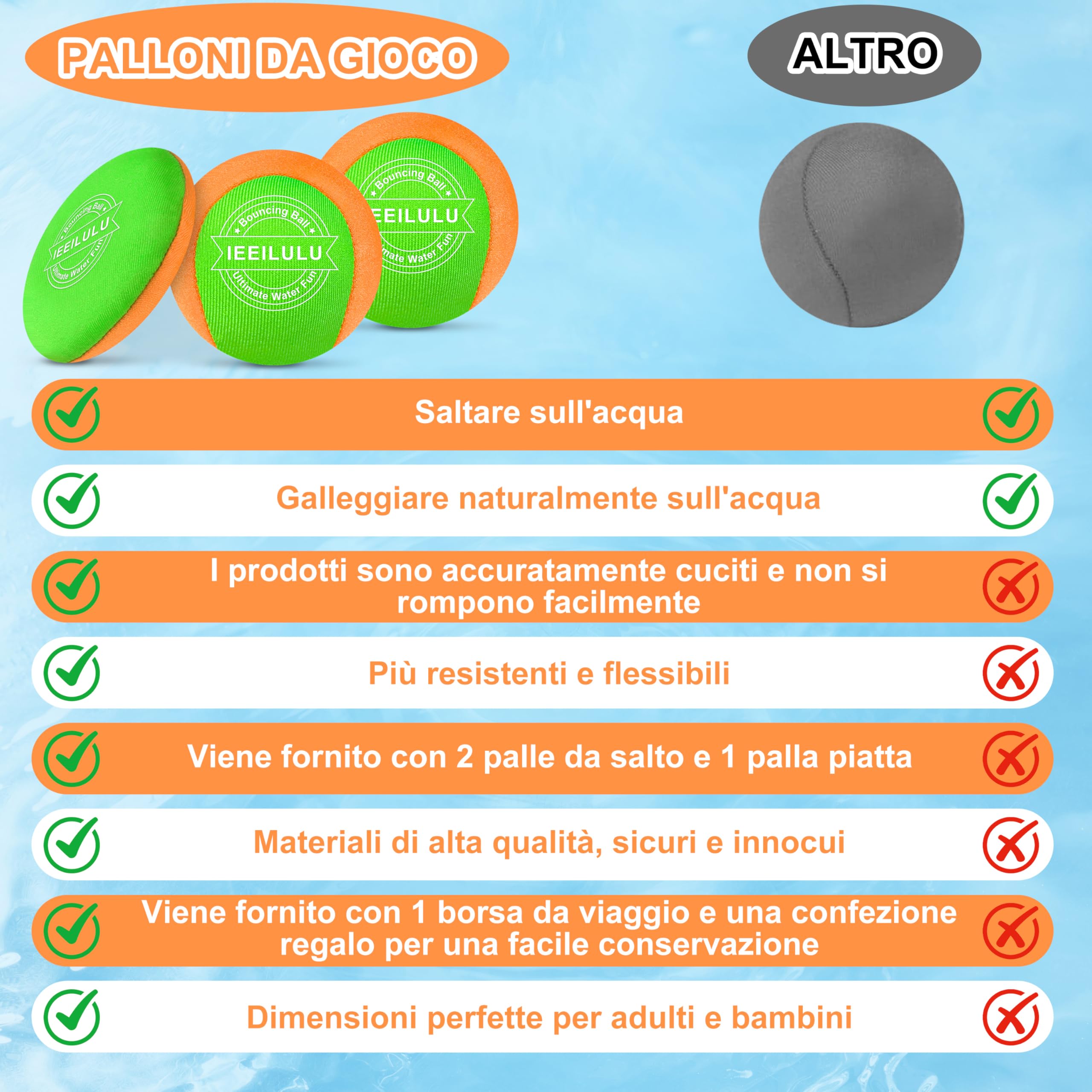 IEEILULU Palla che Rimbalza Sull'acqua, 4 Pezzi Palla Rimbalzante per Acquatica Esterno Piscina Spiaggia Famiglia con Sacchetto Portaoggetti, Giochi Estivi per Bambini Adulto (Verde)