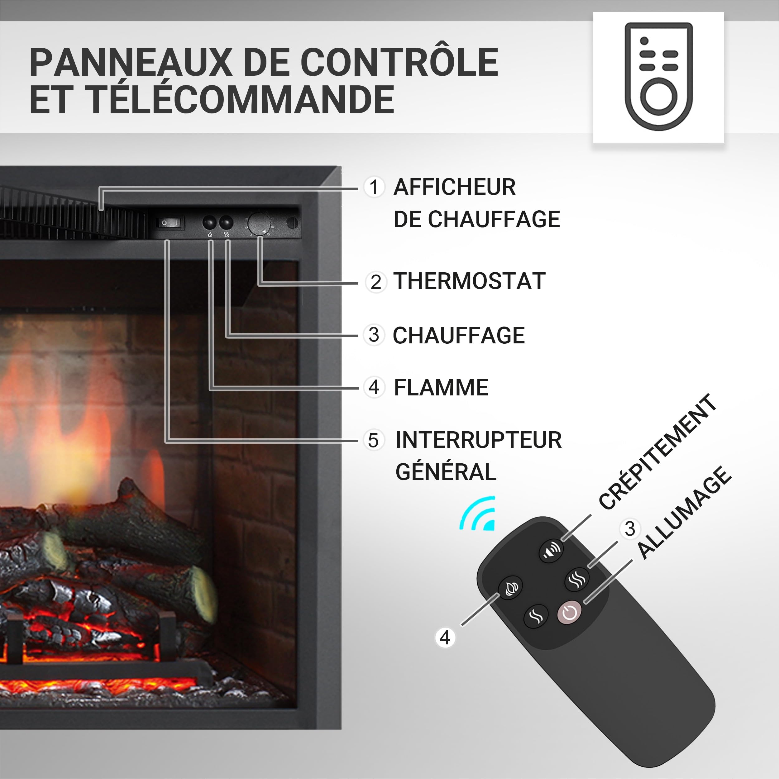 BALDERIA cheminée électrique Calida 23" | Foyer électrique Mural avec Effet de Flammes 3D | Chauffage 2000W, éclairage LED | Cheminée encastrable avec télécommande, minuteur & Thermostat | Noir
