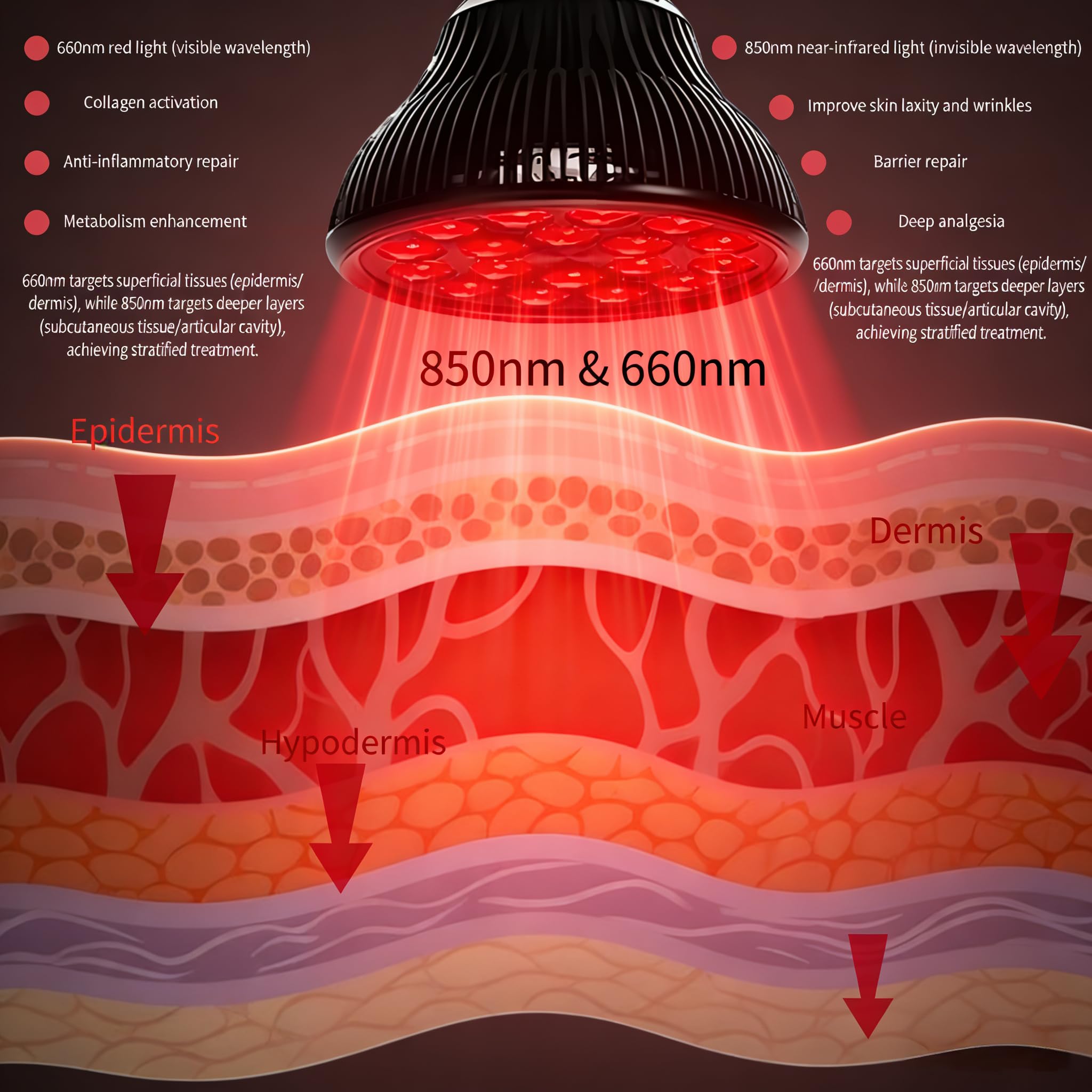 Lampada a luce rossa con 660 nm e 850 nm, 18 LED da 54 W, luminosità regolabile e timer, supporto e base flessibili, con goggles, per uso domestico