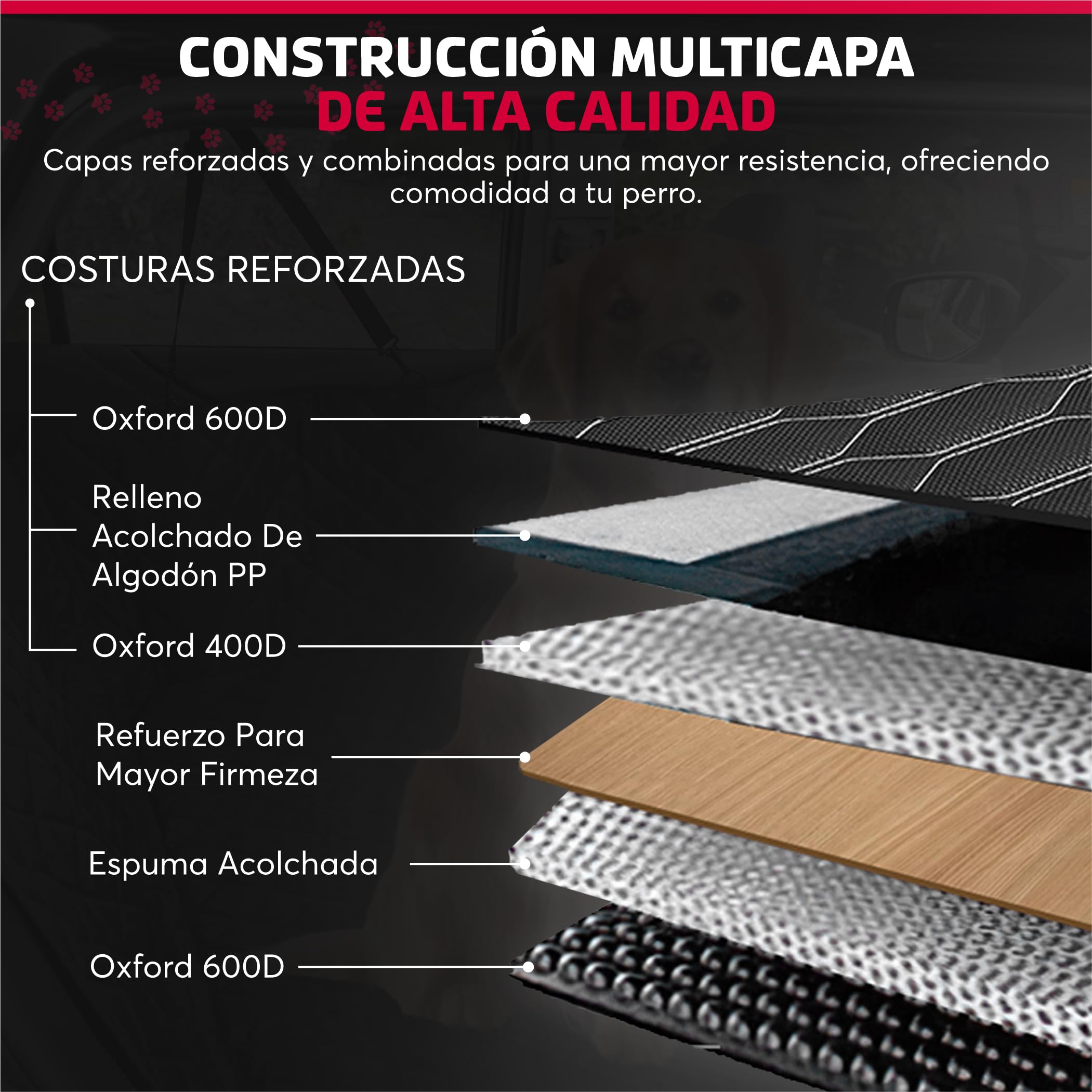 SweetSolutions© Funda Coche Perro | Protector Coche Perros Asiento Trasero | Impermeable y Resistente | Cubre Asientos Protector | Ventana de Malla Visible y Cremallera | Incluye Correa y Guante |