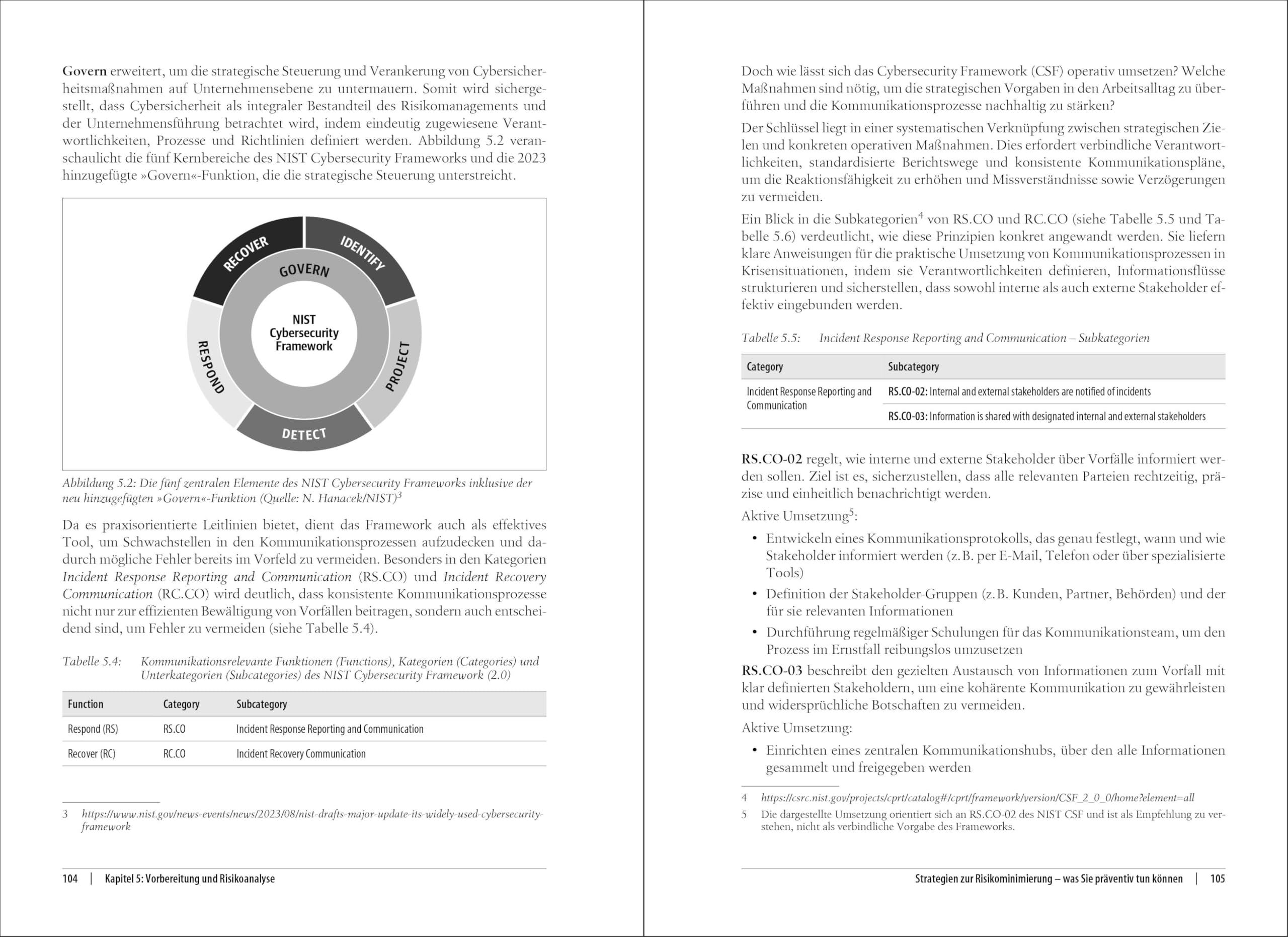 Kommunikation in der Cyberkrise: Sprach- und handlungsfähig im IT-Ernstfall (Animals)