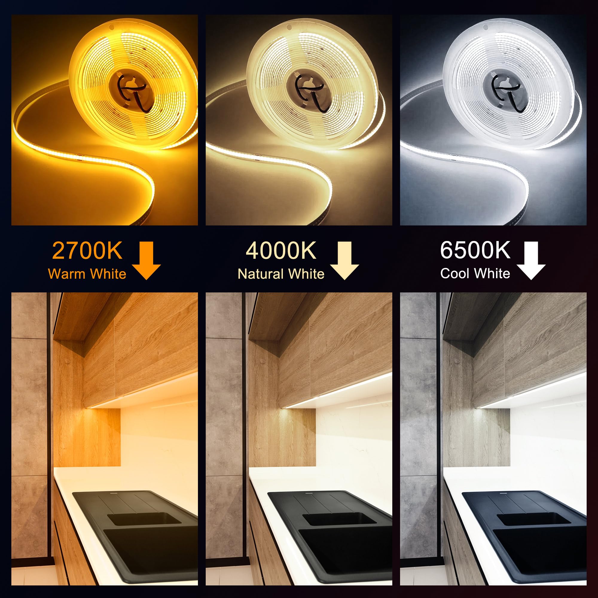 Warm Vs Cool Led Lighting Kitchen LED Light Color Temperature: Warm Vs