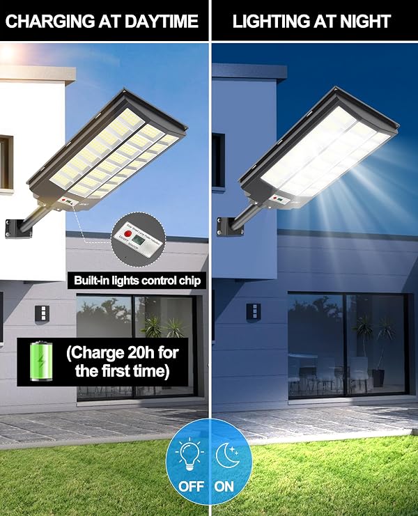 JAYNLT Y-8600W Solar Street Lights Outdoor, 6500K Commercial Parking Lot Light, Dusk to Dawn Solar Security Flood Lights Motion Sensor for Basketball Court, Road, Yard by JAYNLT - Image 2