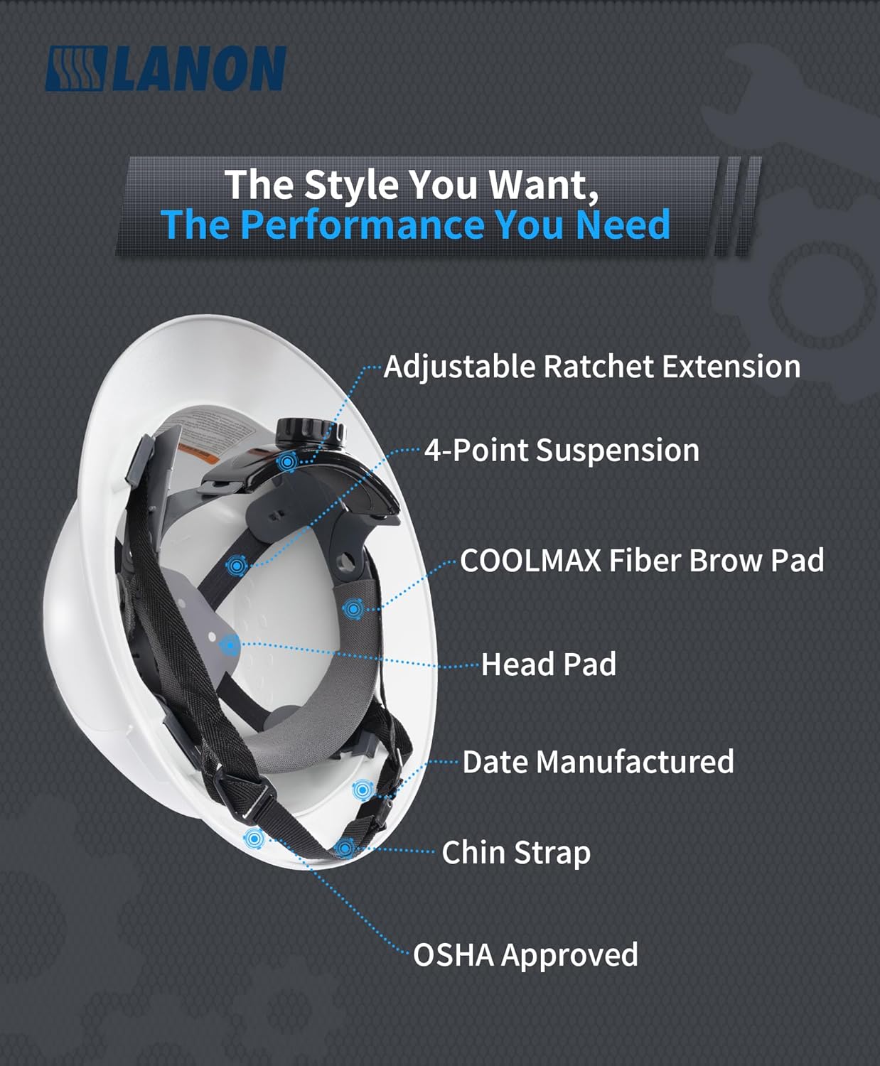 LANON White Full Brim Hard Hat, OSHA Construction Work Approved, HDPE Safety Helmet with 4 Point Adjustable Ratchet Suspension, Class E, G & C - Image 2