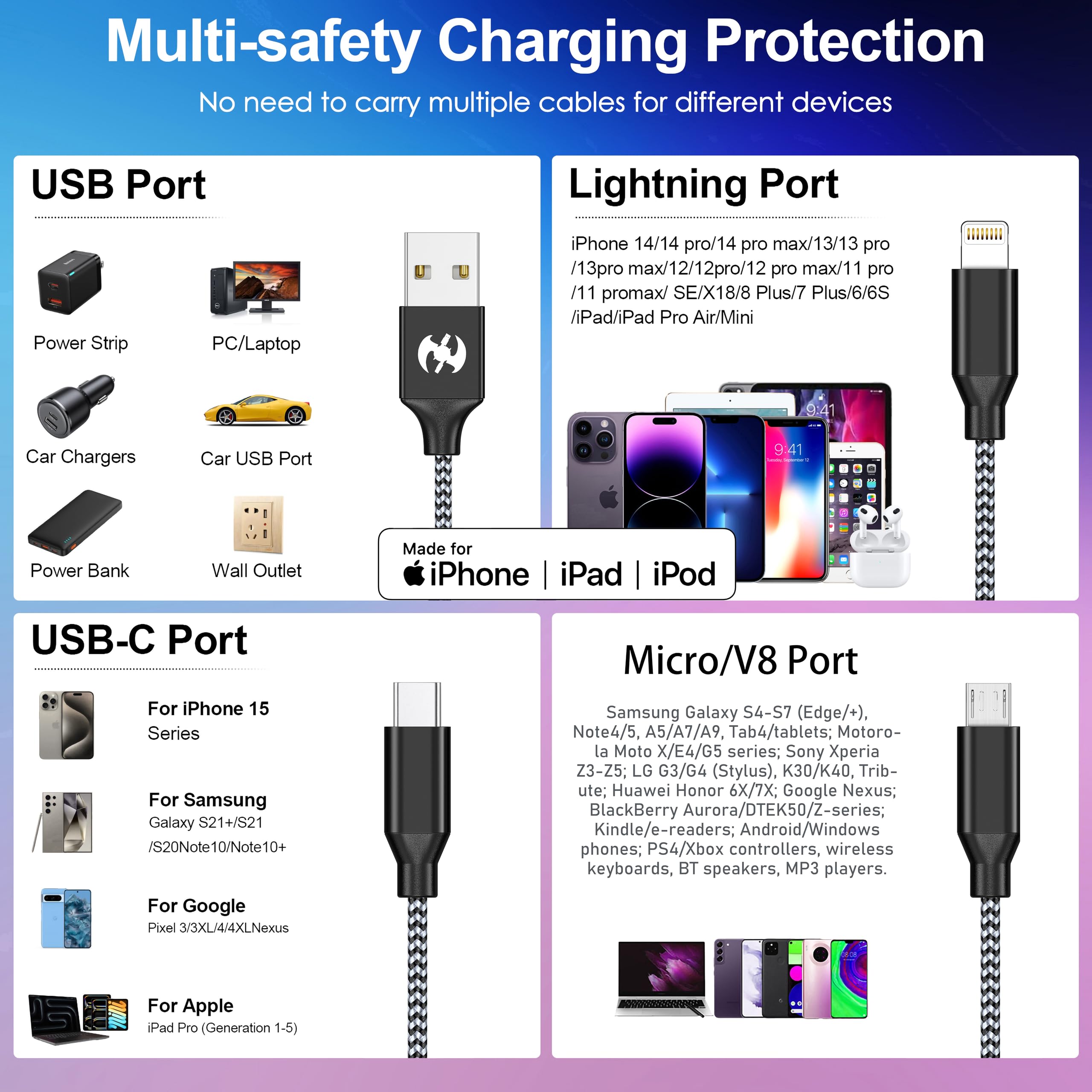 Cavo di ricarica multiplo (1,8 m, 2 pezzi) USB 3 in 1 multi cavo di ricarica per iPhone, certificato Apple MFi, in nylon intrecciato, cavo veloce USB con micro USB di tipo C, per la maggior parte dei