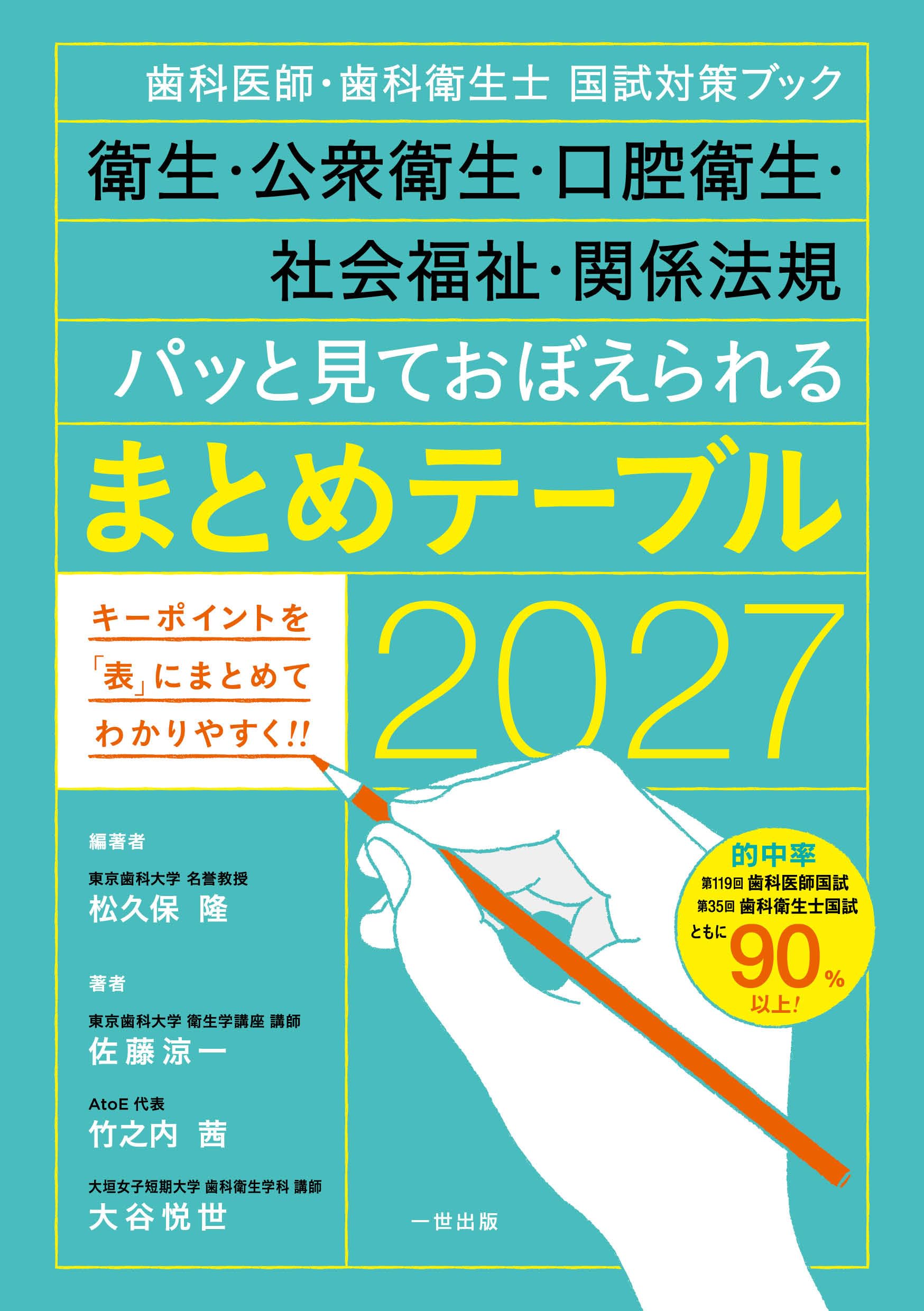 【全国1桁・首席ノート】歯科衛生士国試対策｜保存・歯内・歯周・補綴まとめ64P 81SQ-JUFbSL.jpg