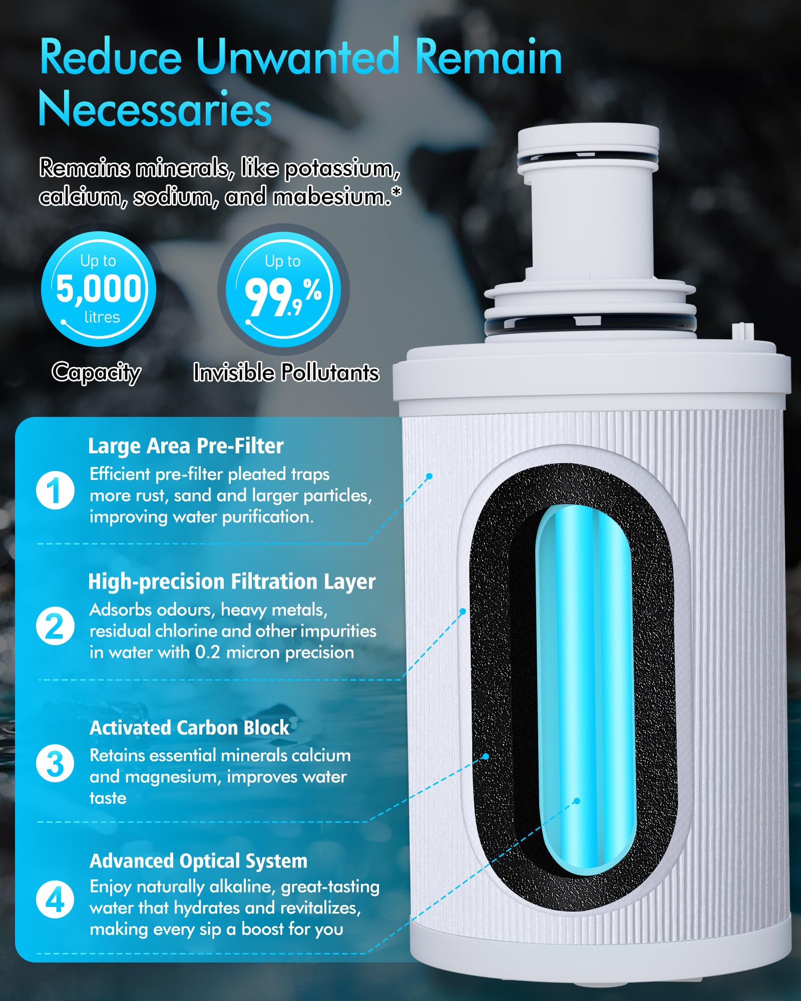 Amazon | 100186 交換用浄水器。Amway espring浄水フィルターに対応