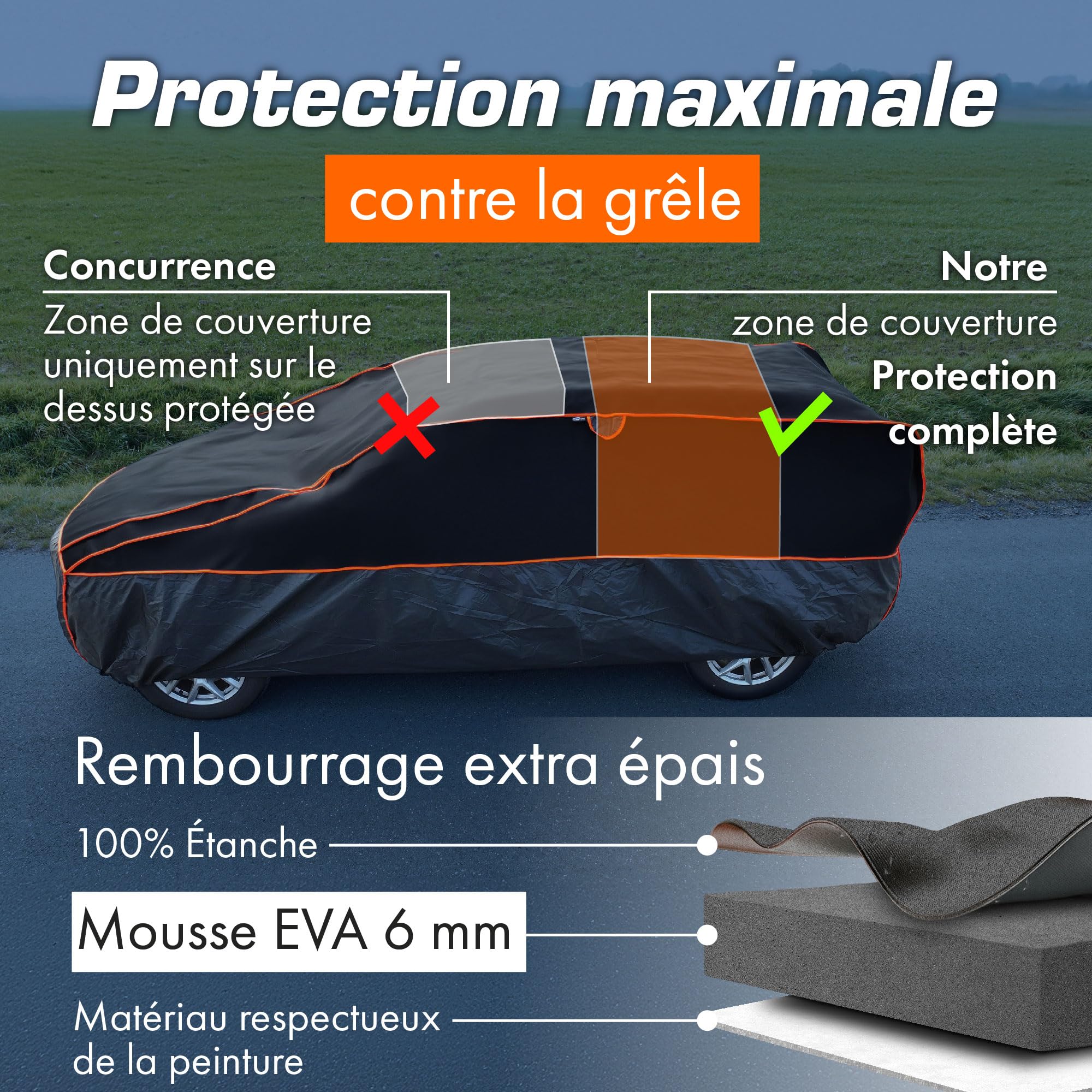 Upgrade4cars Bâche de Protection Voiture Extérieur Anti-Grêle Version 2026
