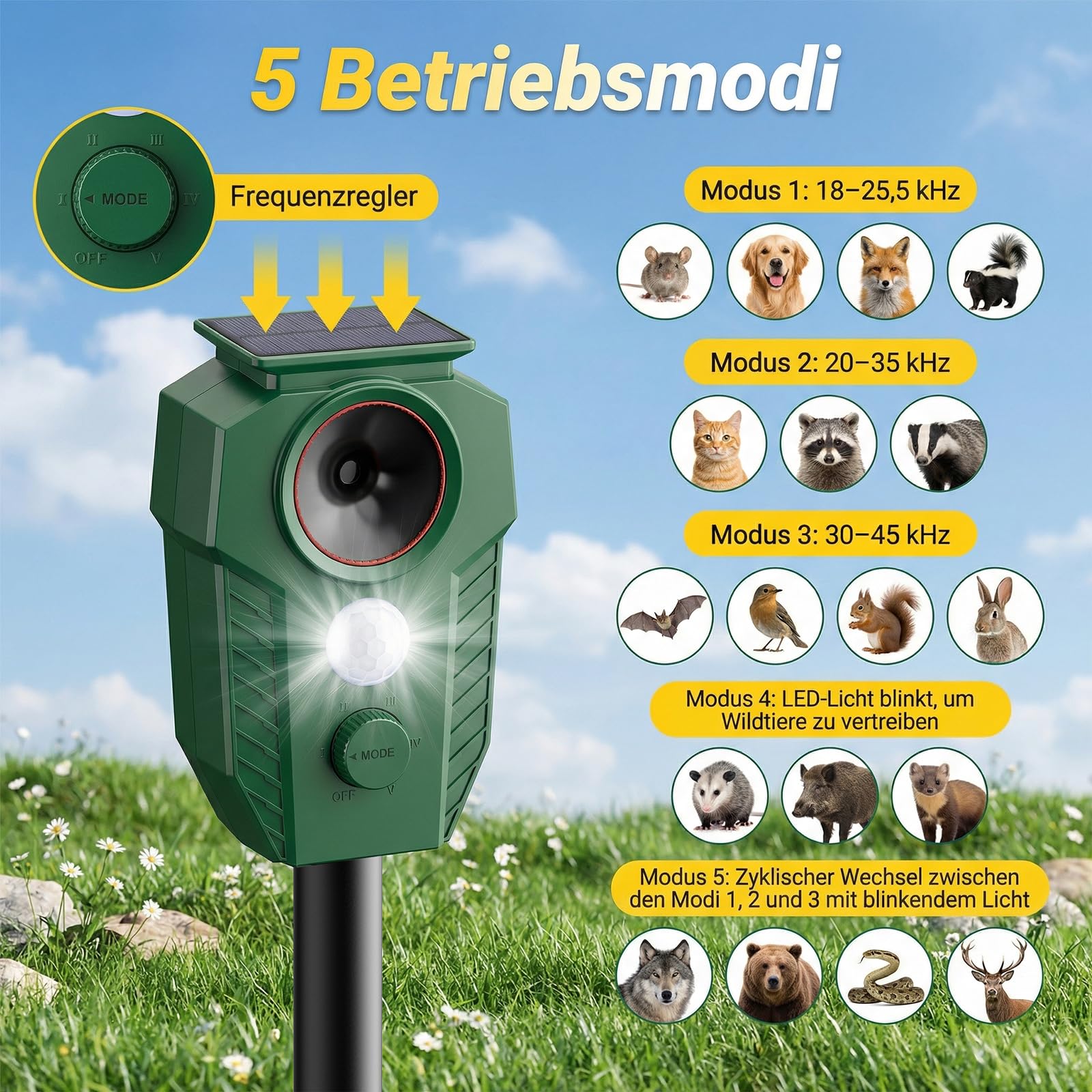 MEKEET 2Pcs Ultraschall Katzenschreck für Garten, Solar Katzenabwehr mit Bewegungsmelder und LED-Blitzlicht, 5 Modi, IP65 Wasserdicht, Tiervertreiber gegen Katzen, Hunde, Marder, Füchse, und Wildtiere