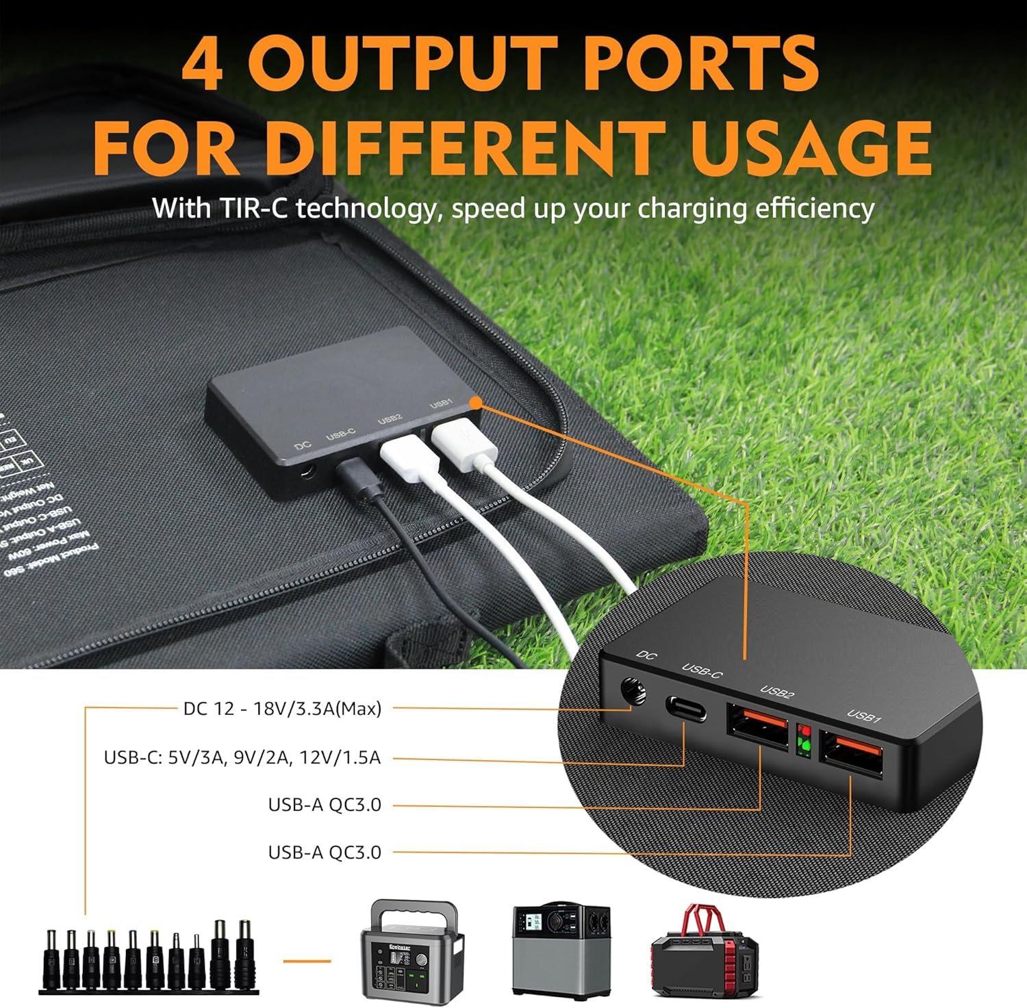 powkey Pannello solare monocristallino pieghevole da 60 W con porta USB C 2 * QC3.0 12-18 V DC Uscita caricabatterie solare da campeggio per la maggior parte delle centrali elettriche, campeggio,