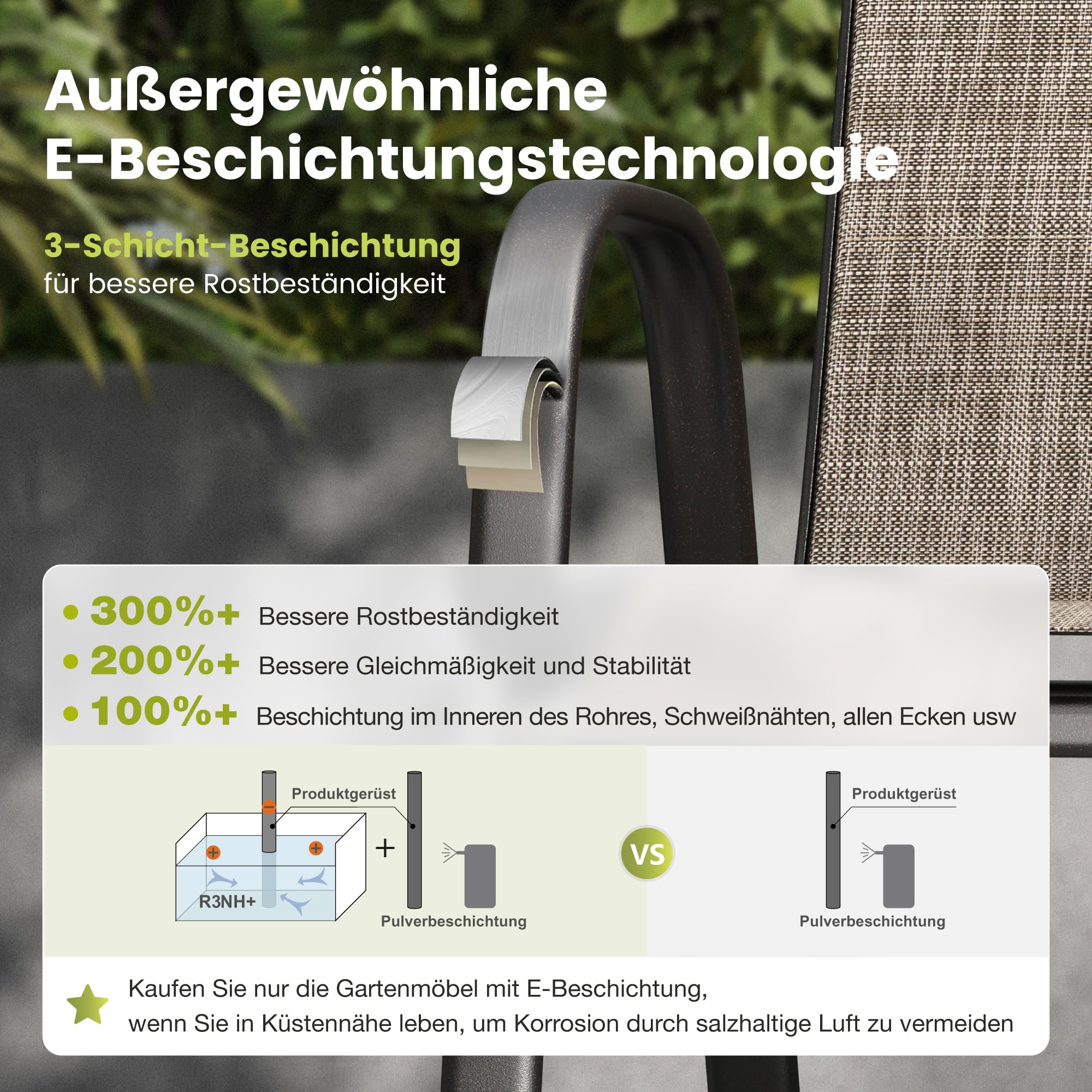 PHI VILLA Gartenstühle 6er Set, Gartensessel Stapelstühle Hochlehner, Wetterfest Terrassenstühle aus Textilene und E-Beschichtung Metall für Terrasse Veranda Hinterhof Poolbereich