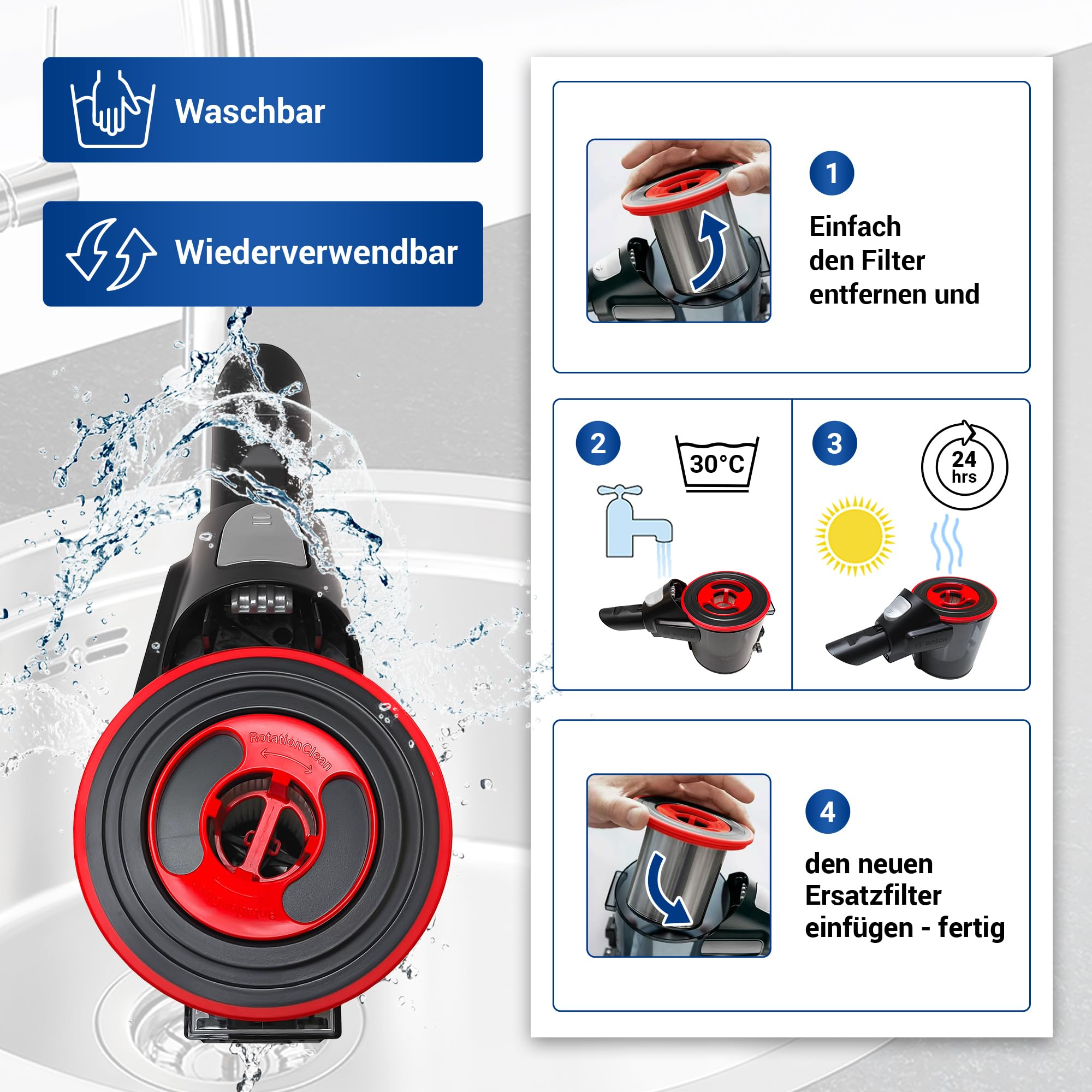 VIOKS Depósito de polvo con filtro aspirador de repuesto para Bosch 12040144 | Filtro + filtro permanente, para aspiradora Bosch Unlimited inalámbrica de mano BBS7 BCS7 BKS7 BSS7 BSS7