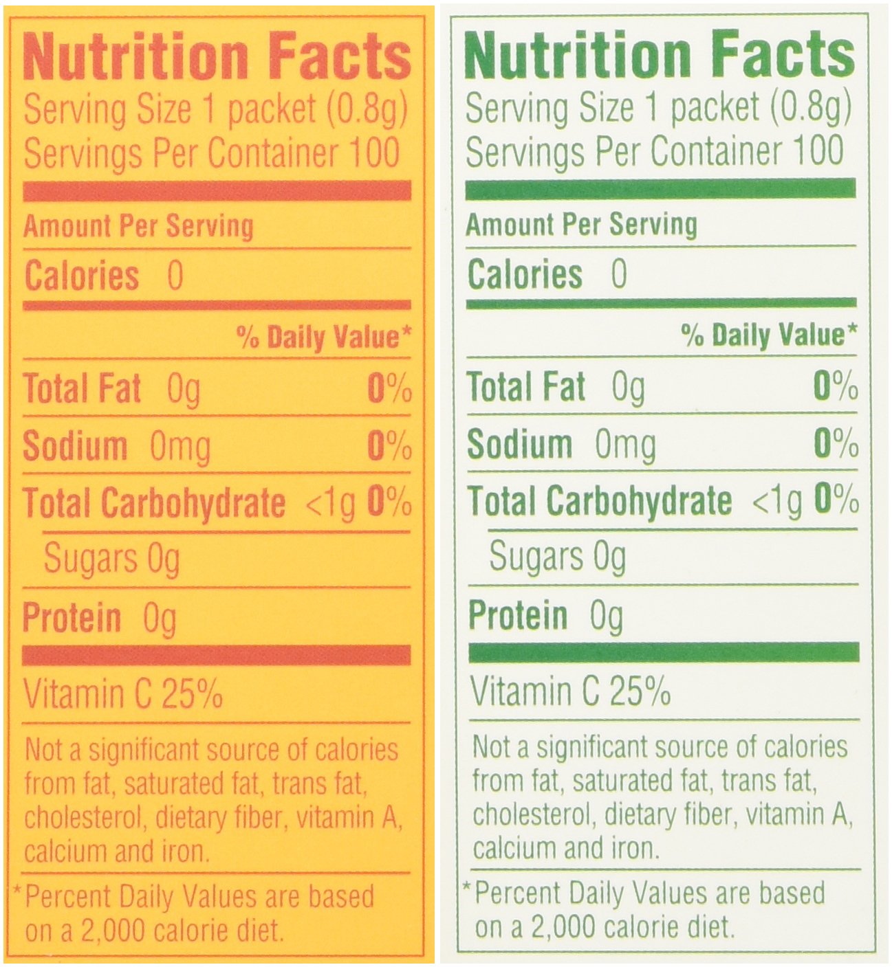 True Lemon and True Orange Dispenser Packets 100ct (2pk Variety) Natural Flavored Water Enhancer, Great Powdered Drink Mix for Paleo Diet, Atkin's Diet, or Other Diets. 100% Natural Drink Mix. - Image 3