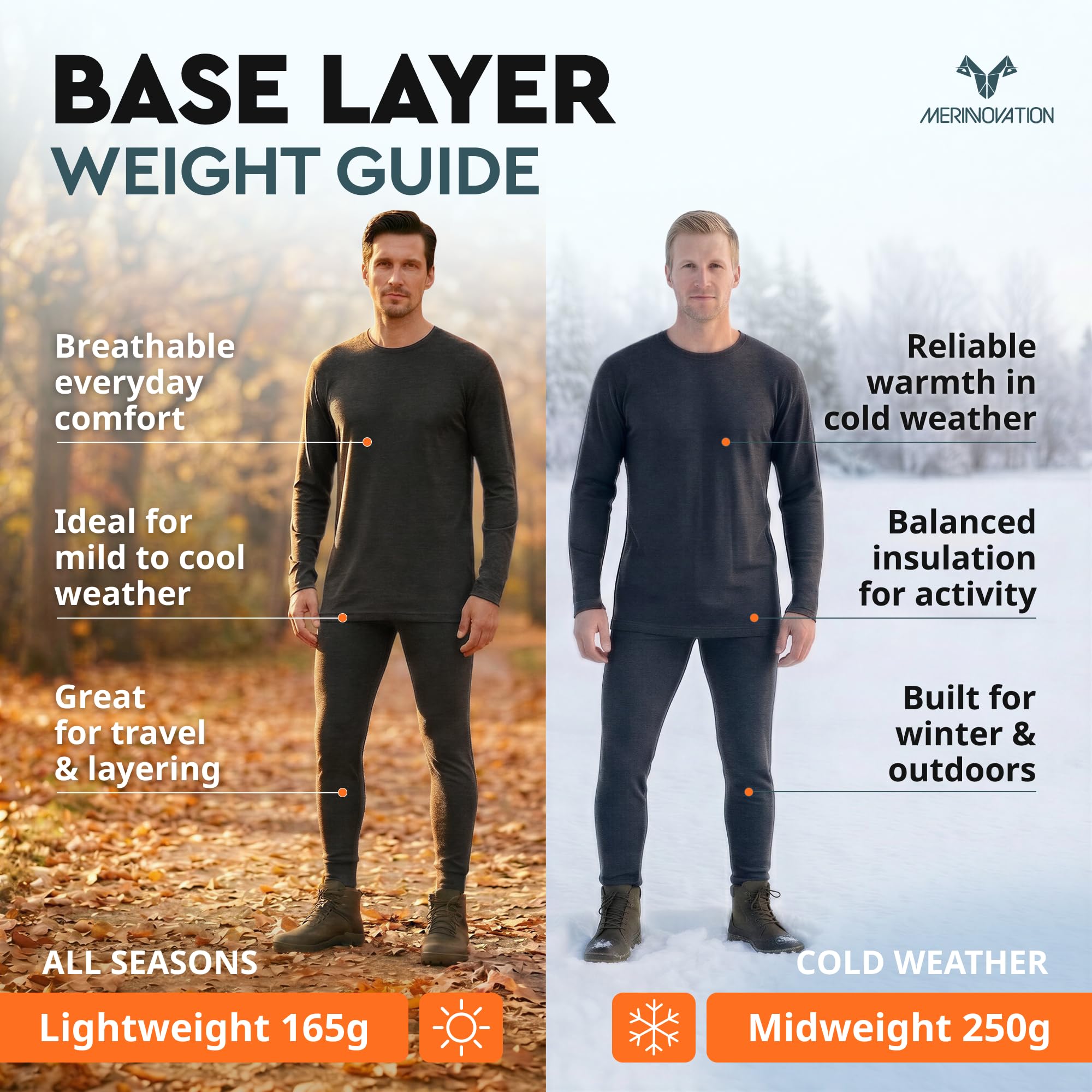 MERINNOVATION 100% Merino Unterwäsche Harren Set Leicht, Mittelgewicht, Thermounterwäsche Merinowolle, Langarm Shirt…