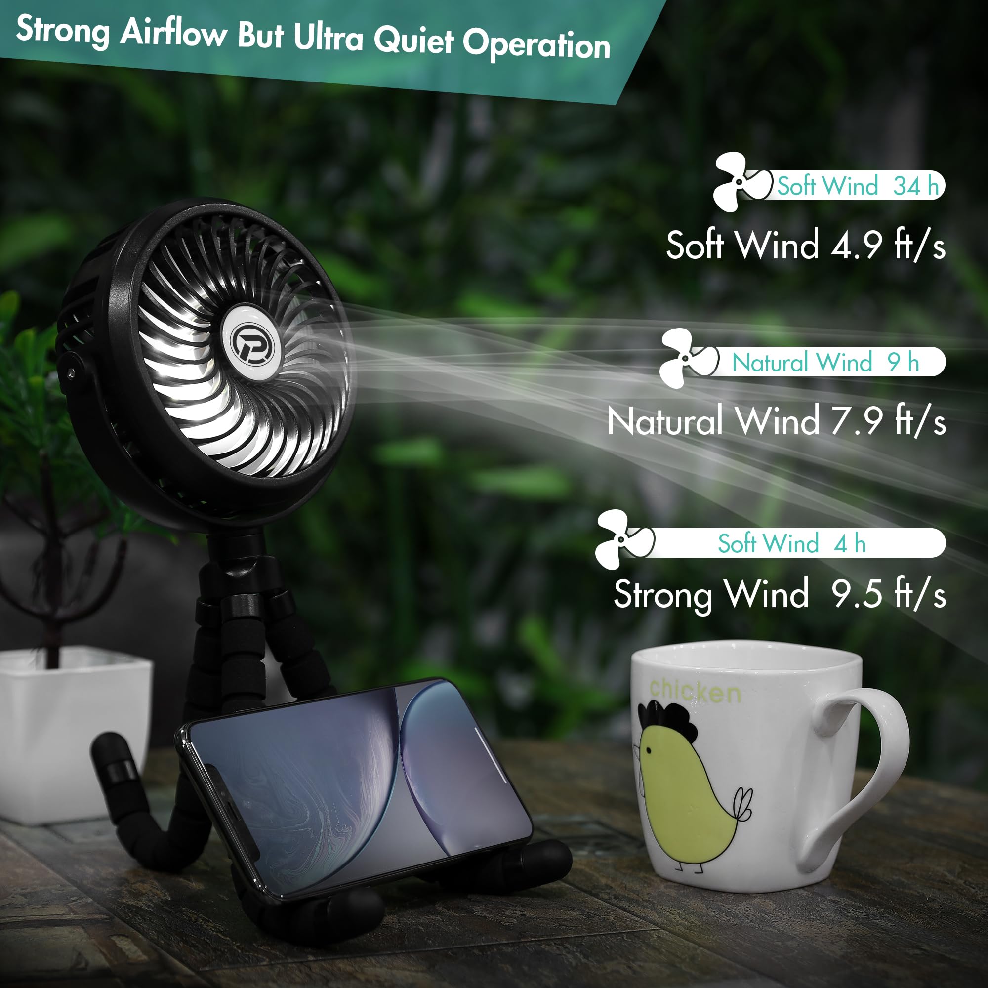 Winique Mini Ventilador USB,2600mAh alimentado por batería oscilante 360° Girar 3 Velocidades para coche/cochecito/caminadora/camping/barbacoa/gimnasio