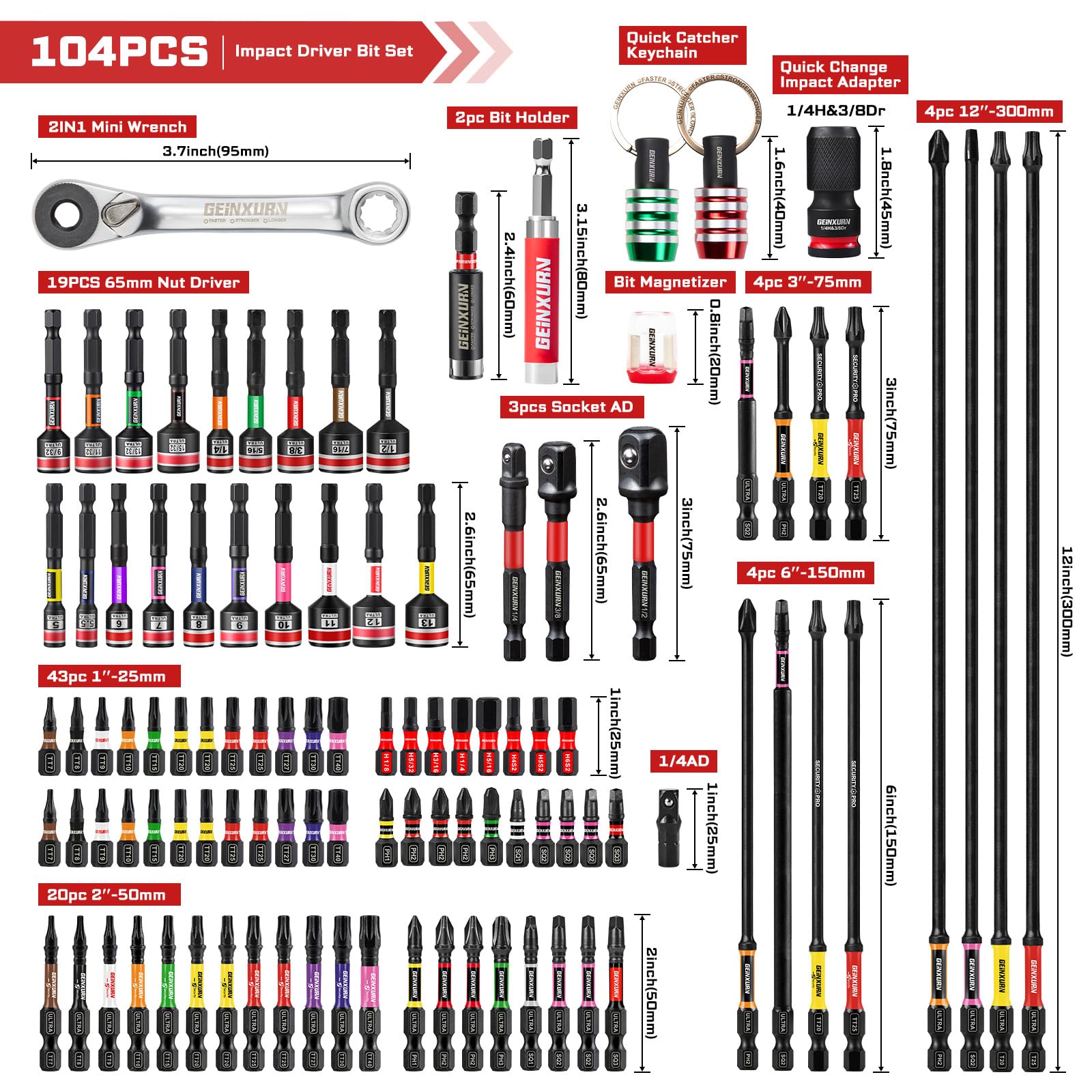 GEINXURN 104Pcs Screwdriver Set - Magnetic & Impact -2 GEINXURN 104Pcs Screwdriver Set - Magnetic & Impact -2