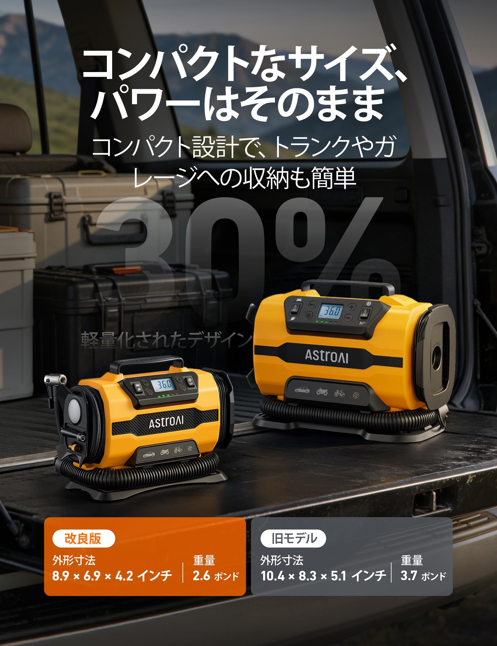 AstroAI エアーコンプレッサー 電動空気入れ 5 in 1 全バルブ対応 Amazon | AstroAI エアコンプレッサー 電動空気入れ 5 in 1 自転車