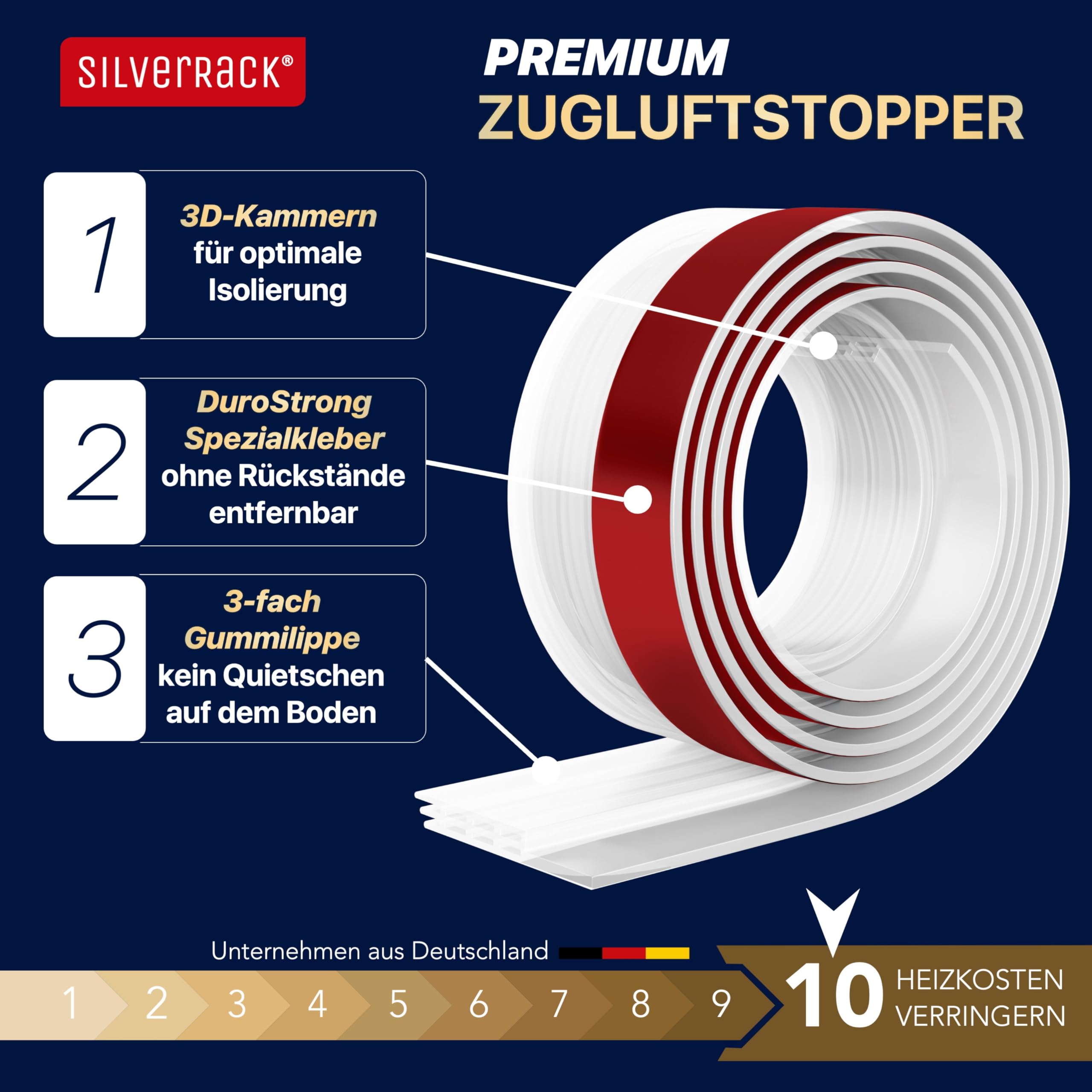 SilverRack Zugluftstopper für Türen Transparent 5 x 1m Türdichtung | Zuschneidbare Türdichtung selbstklebend unten,Gummilippe Zugluft/Windschutz/Schallschutz/Kälteschutz
