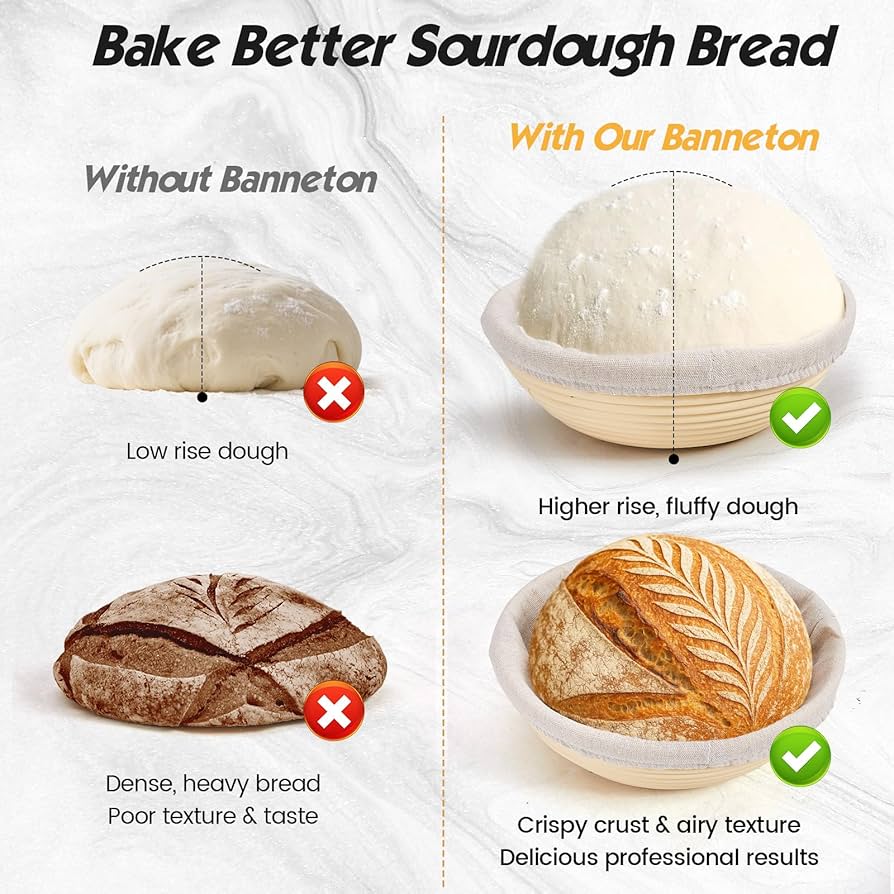 タルティーンブレッド わたしの好きな料理本リレー『TARTINE BREAD 』 - coboto bakery