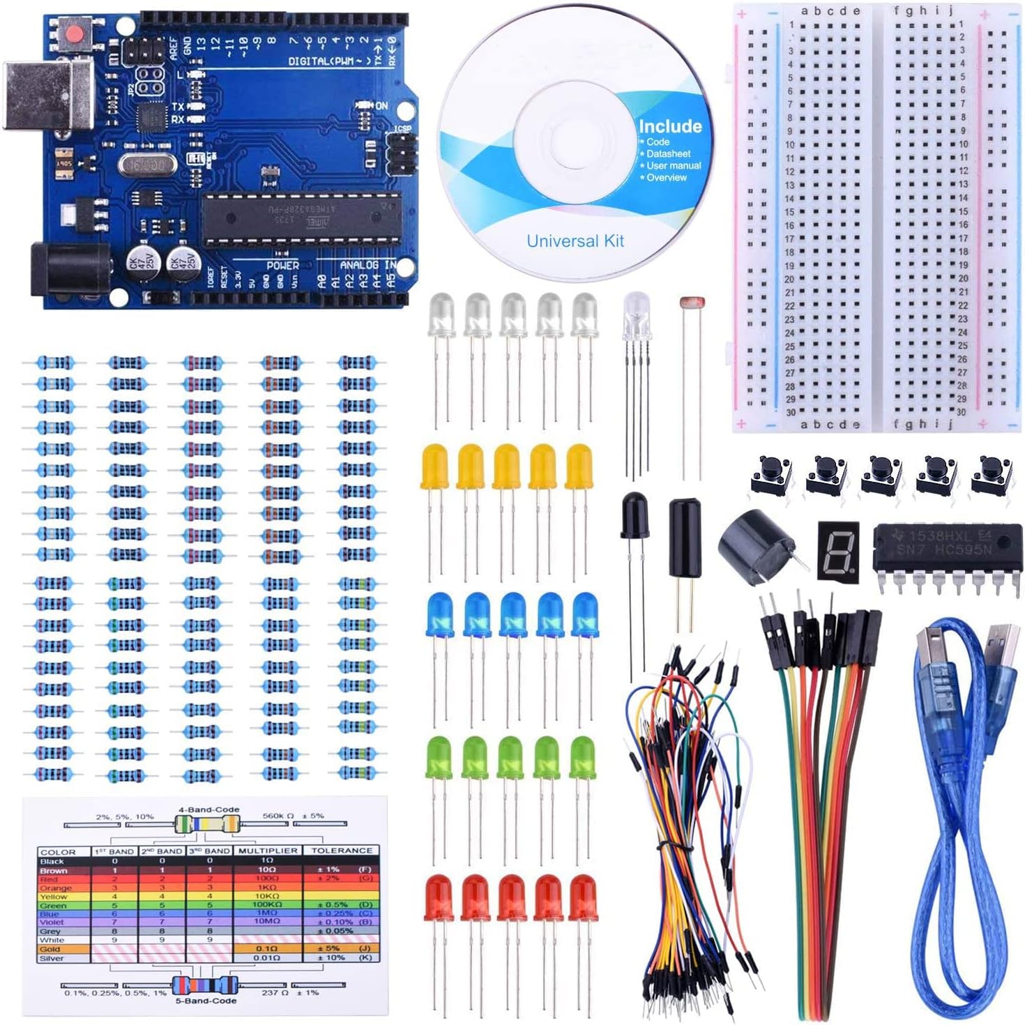 REES52 UNO Starter Kit for Compatible with Arduino Uno R3, Frame Sensor, 1 Digit 7-Segment Display, Resistance Card, Breadboard, 65 Jumper Wire and Buzzer