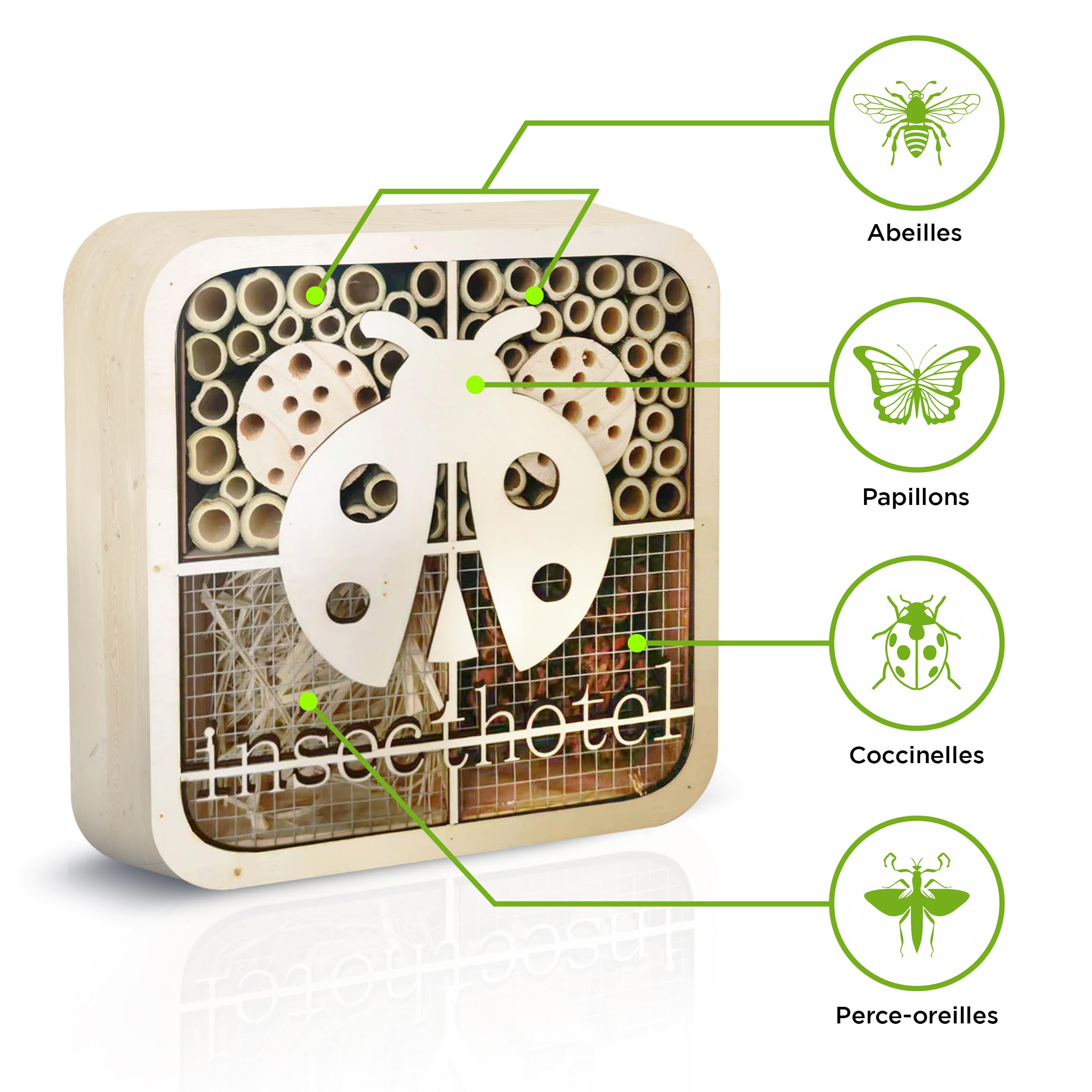 ISOTRONIC Hotel para Insectos de Madera Natural – Casa para Abejas, Mariquitas y Otros Insectos – Hotel de bambú para Abejas, Ideal para jardín y balcón – Diseño Moderno de Panal (Mariquita)