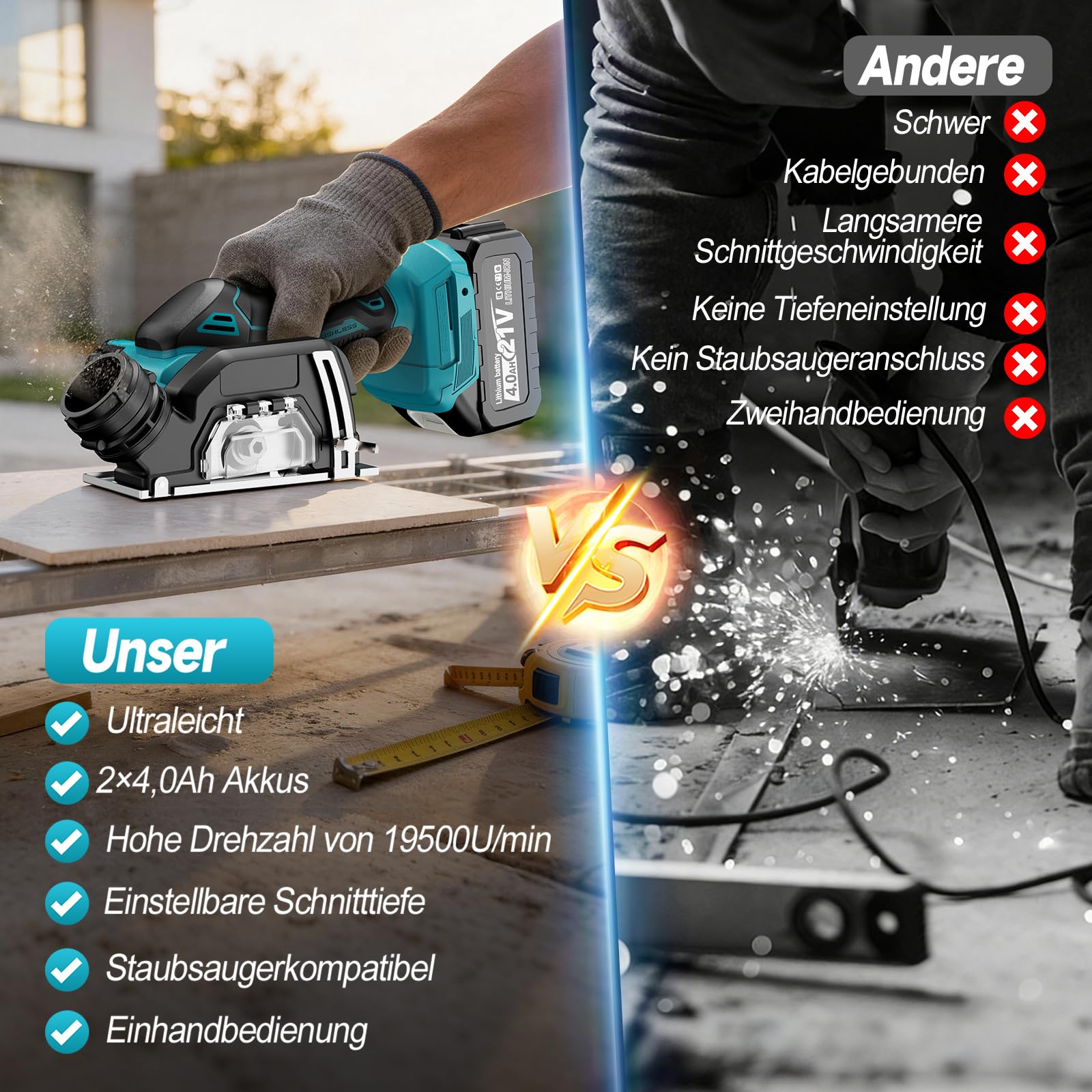 Mini Akku Winkelschleifer 76mm Kompatibel mit Makita 18V Akkus, 19500RPM Akku Flex mit 2×4.0Ah Batterien, Trennschleifer mit 5 Trennscheiben für Metall/Holz/Fliesen | Mit Staubschutzhaube
