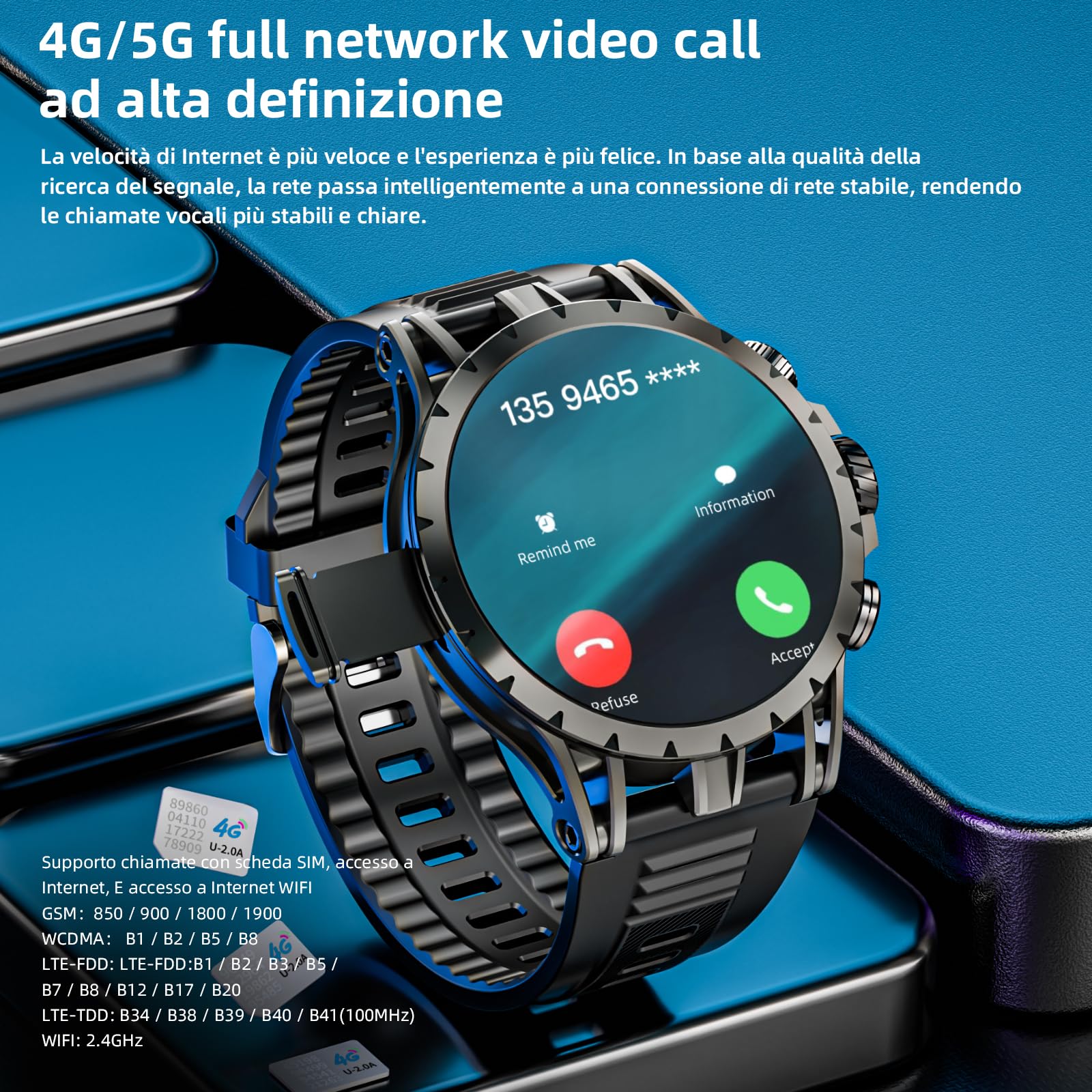 LOKMAT 4G SIM-Karten-Smartwatch, schermo AMOLED da 1,508 pollici, 3 GB + 32 GB, smartwatch per uomini e donne con fotocamera girevole, WiFi, GPS, Android 8.1, orologio Fitness Activity Tracker