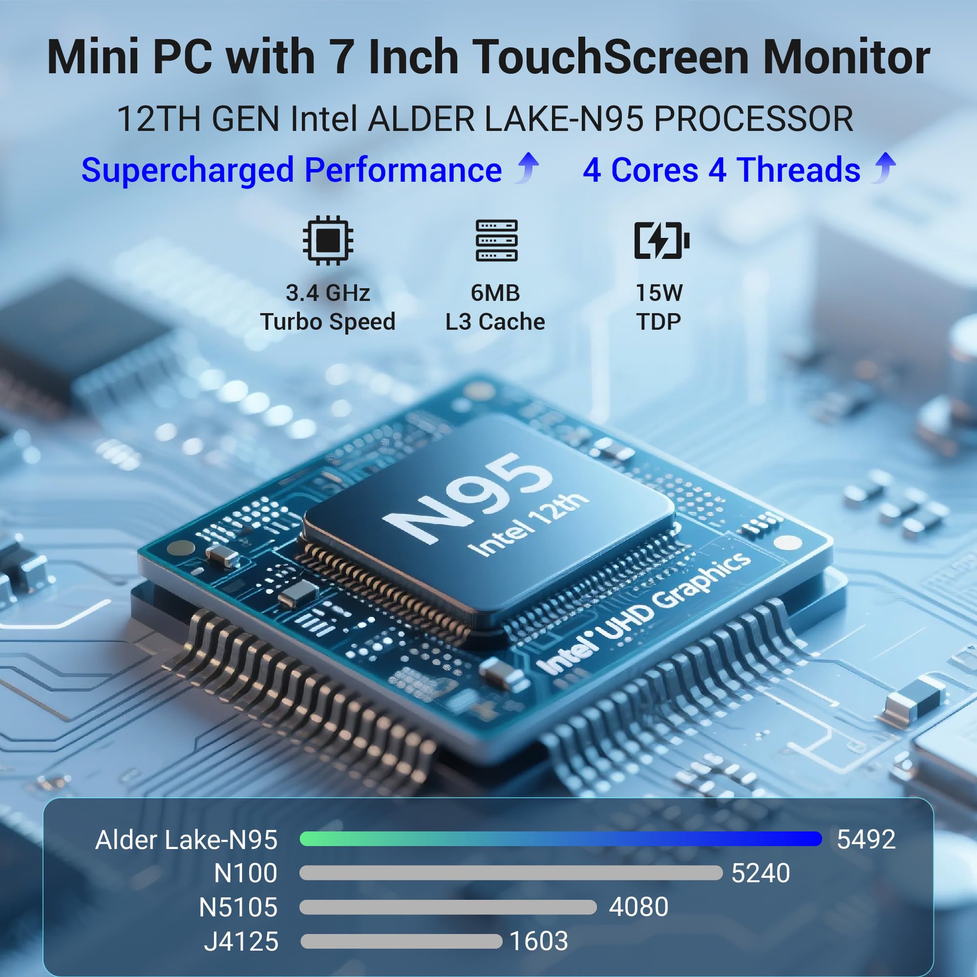 Mini PC Win 11 Pro, 12th Gen N95 (3.4 GHz), Pantalla de 7 Pulgadas 8GB RAM 128GB eMMC con Batería, USB-C Mini Computers, 2.5GbE LAN Desktop Computer, Dual Display 4K 60Hz HDMI BT WiFi 5