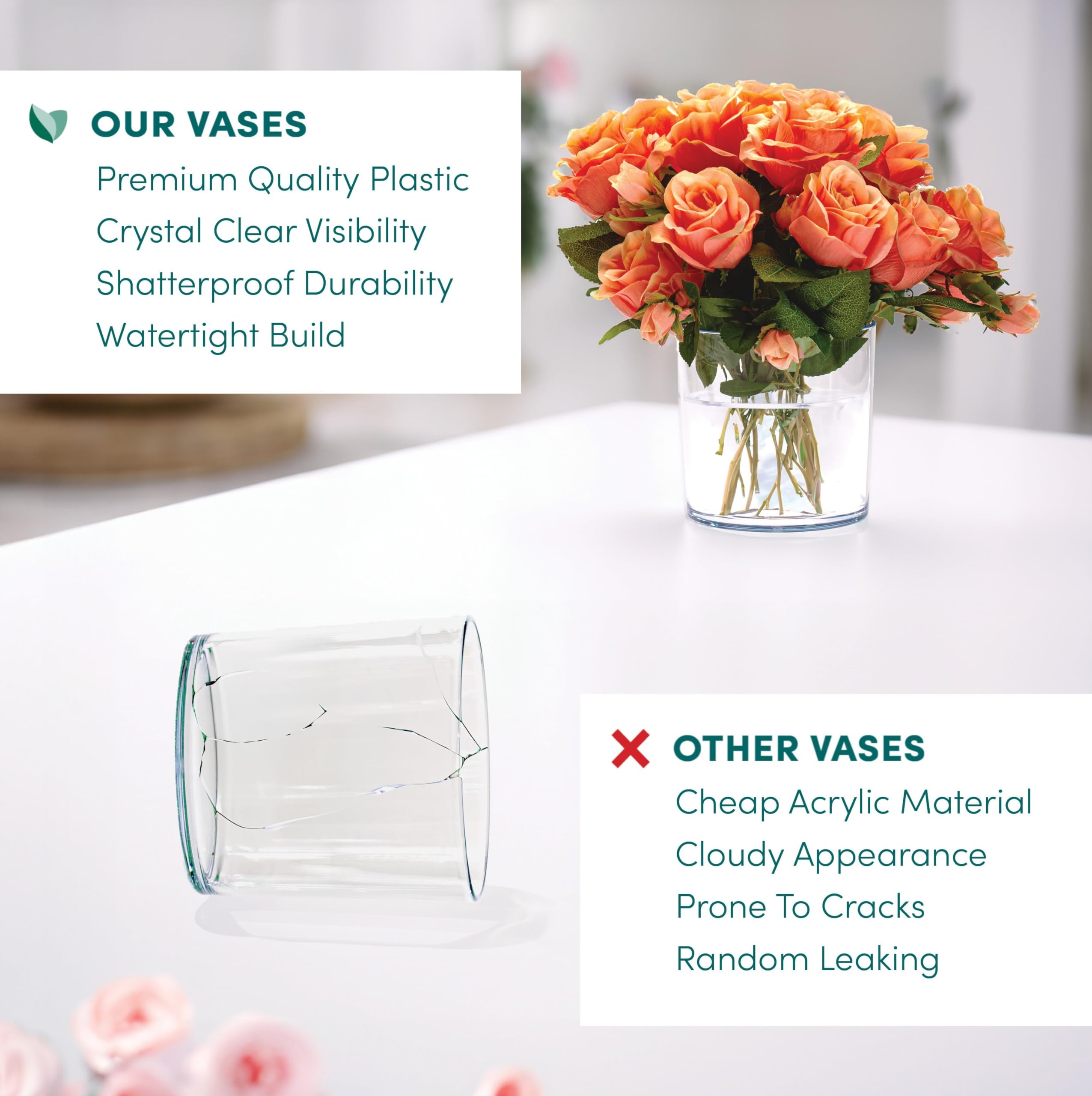 Jacobson PS Clear Plastic Cylinder Flower Vases - Decorative Centerpiece for Home or Wedding - Non Breakable, Glass Like, Durable 1-Set of 3 Sizes: 4", 5", 6"