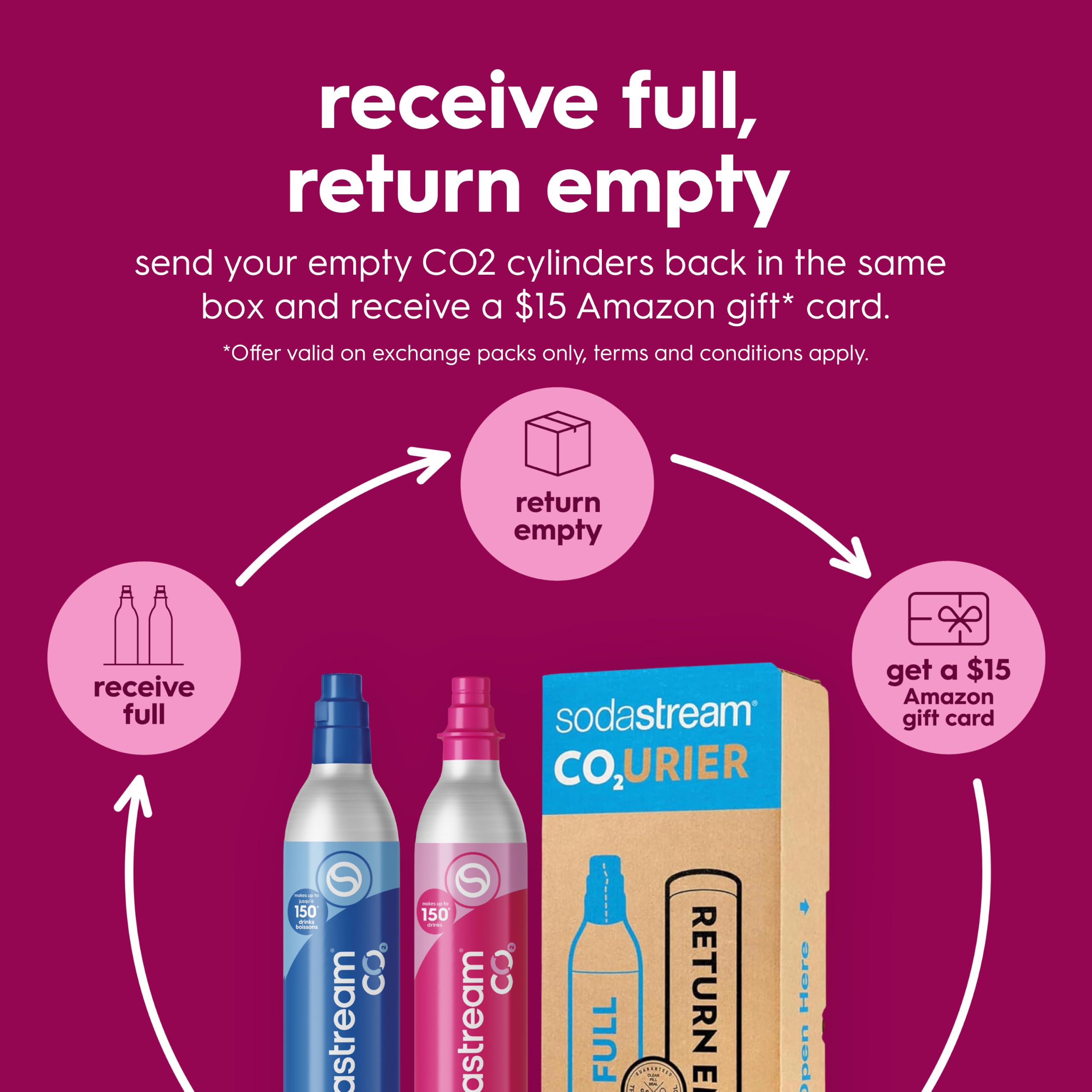 Amazon.com: SodaStream CO2 Gas Carbonation Bundle - 3 Cylinders