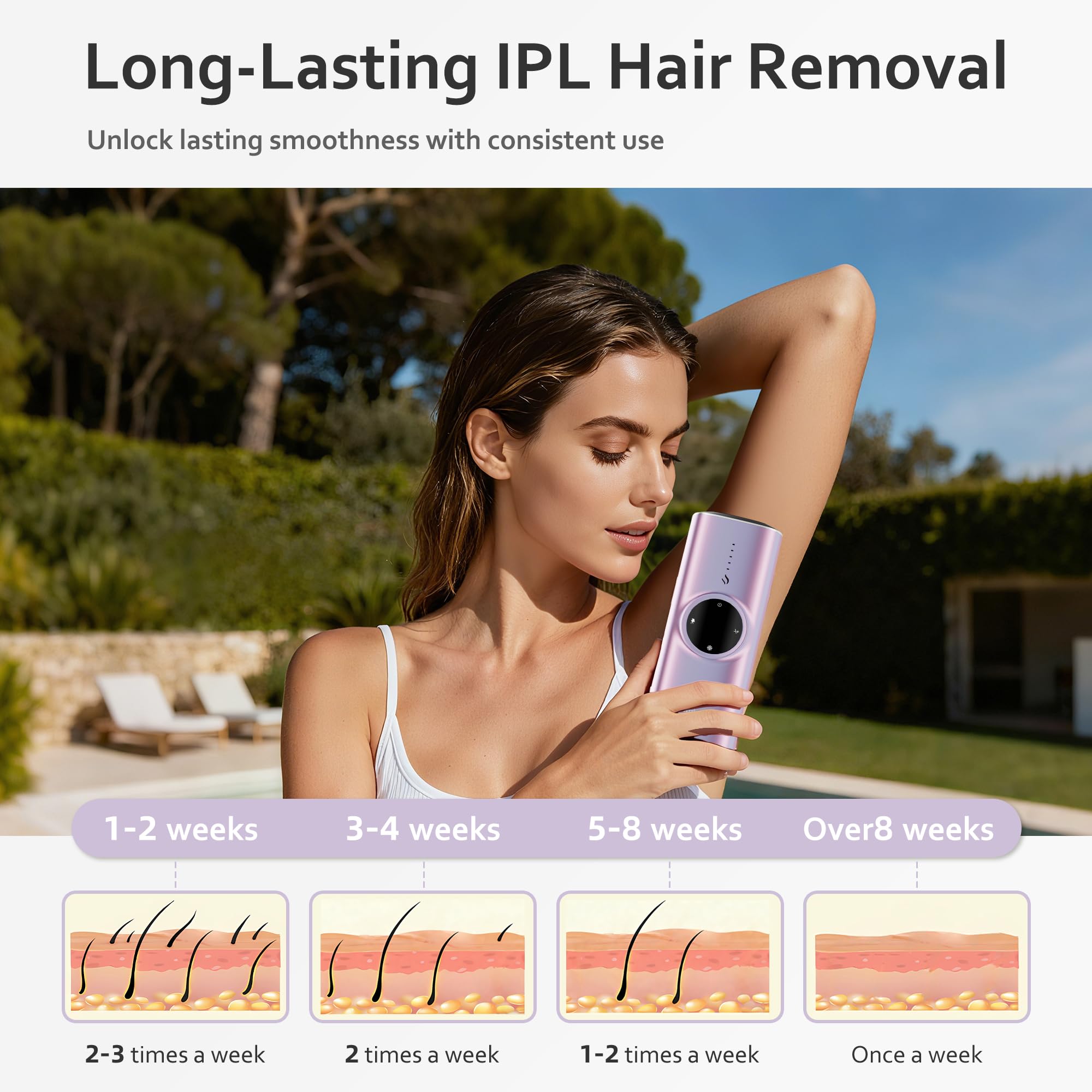 BeautyGlow Dispositivo di depilazione IPL con raffreddamento a ghiaccio zaffiro, 5 livelli regolabili, depilazione permanente senza dolore per viso corpo linea bikini adatto per pelli sensibili