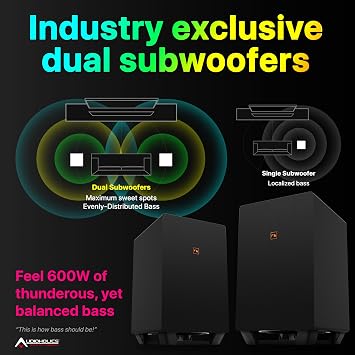Nakamichi Shockwafe Ultra 9.2.4 Channel Soundbar System with Dolby Atmos/DTS:X, Dual 10 Subwoofers, 4 Rear Surround Speakers, 1300 Watts Max Output Power