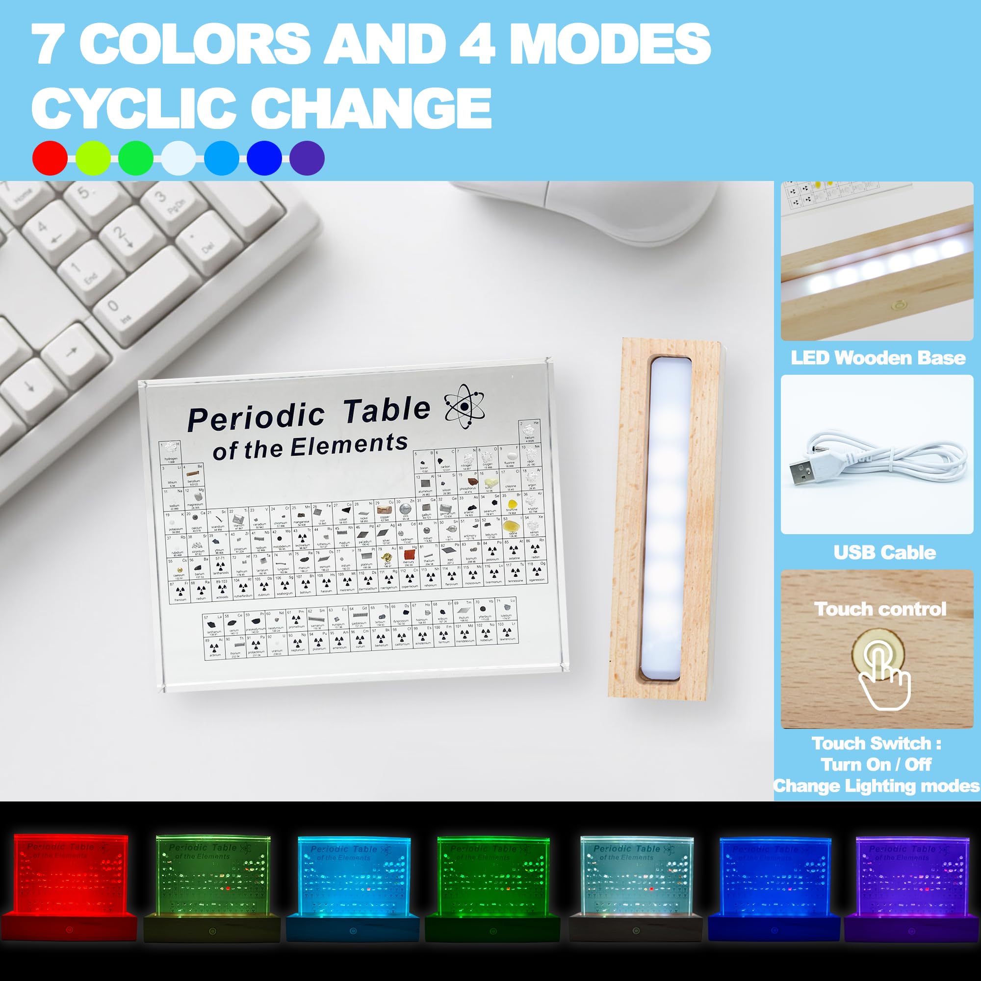 BEWITU Tavola periodica con elementi reali all'interno, tavola periodica in acrilico con supporto in legno a LED senza fili, tavola periodica 3D degli elementi, regali di chimica per bambini adulti