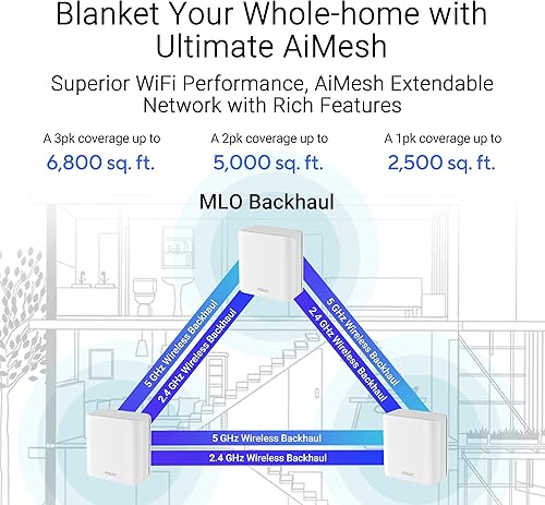 Miniatura 5 de ASUS ZenWiFi BD5 de doble banda WiFi 7 Mesh, 5000 Mbps, 6800 pies cuadrados (3 paquetes), puertos duales 2.5G, seguridad y controles parentales