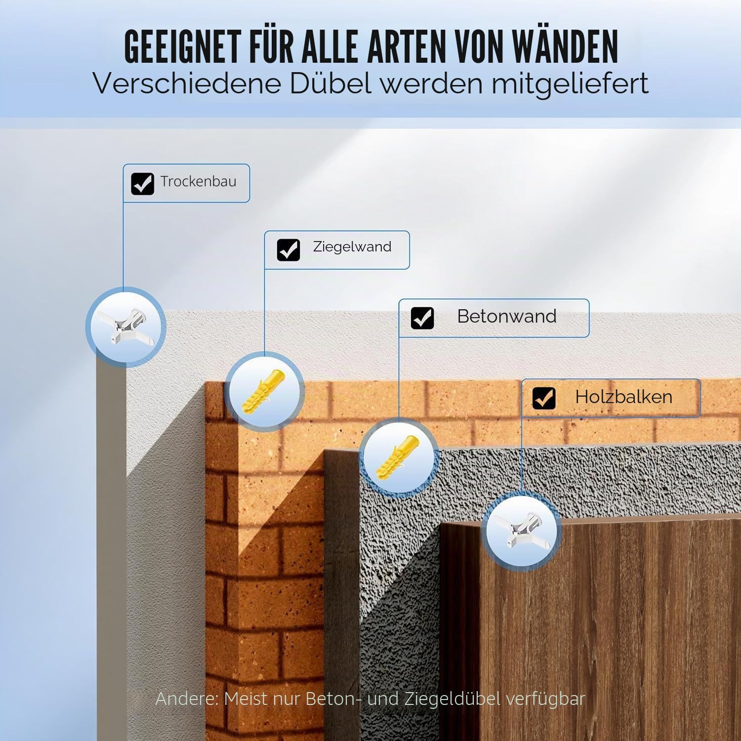 Wandhalterung für Sonos Arc Soundbar, versteckter Stil für Sonos Arc Ultra Wandhalterung, Metallhalterung mit Hardware-Kit，Schwebende Halterung unter dem Fernseher