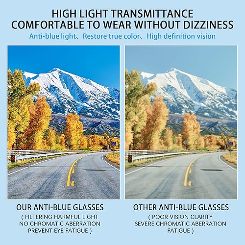 Miniatura 5 de SIGVAN Lentes de lectura progresivos multienfoque con bloqueo de luz azul, para mujeres y hombres, anteojos para computadora, lectores de bisagra de