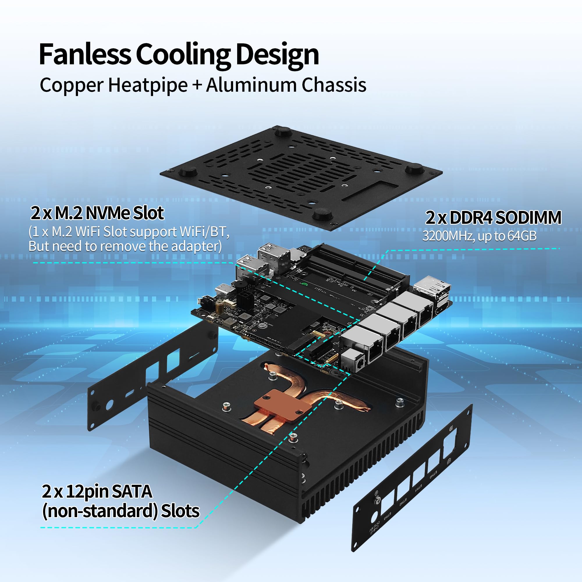 Amazon.co.jp: AIOPCWA ミニPC Firewall Micro Appliance、AMD Ryzen 5