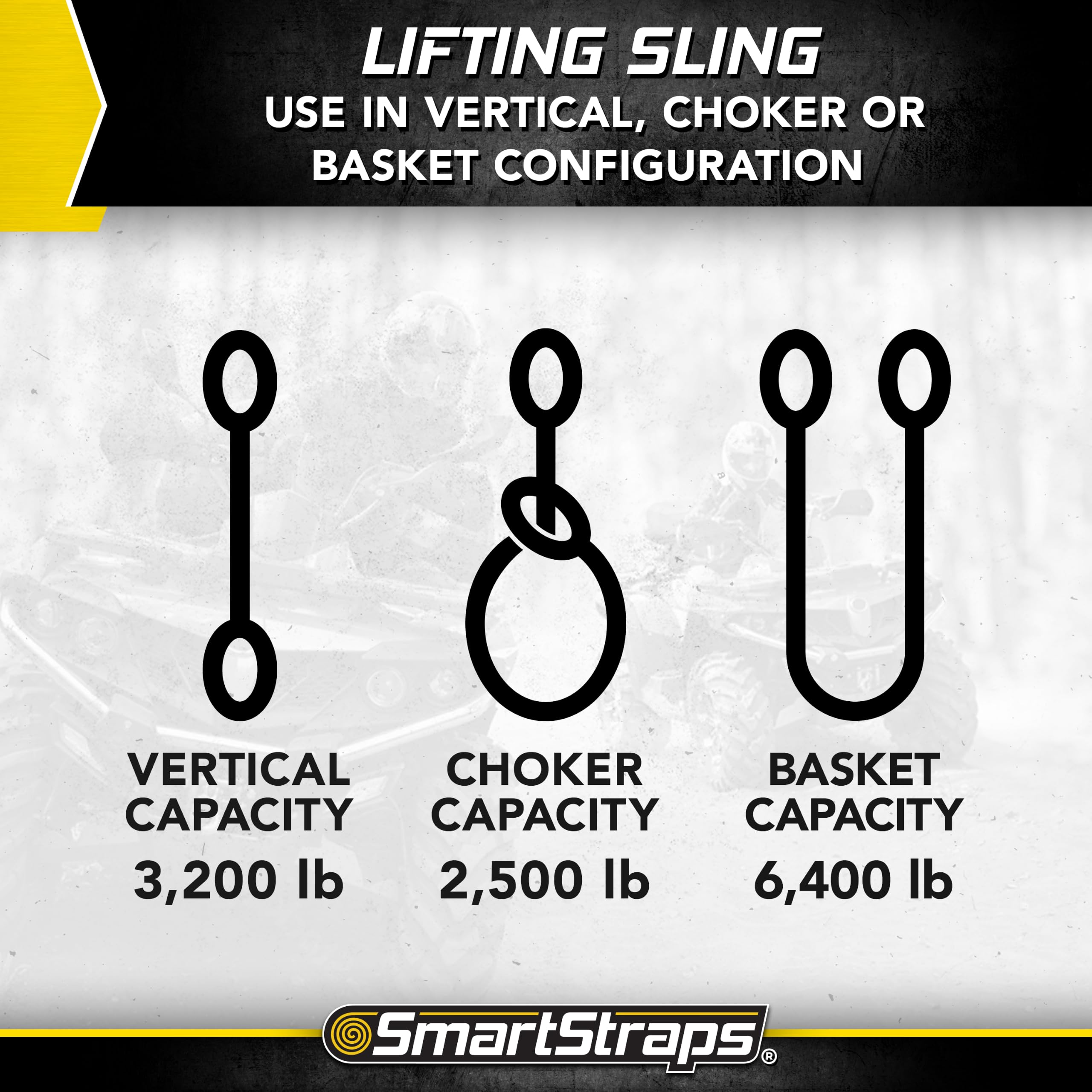 SmartStraps Lifting Sling - 3200 lb Yellow Webbing -3