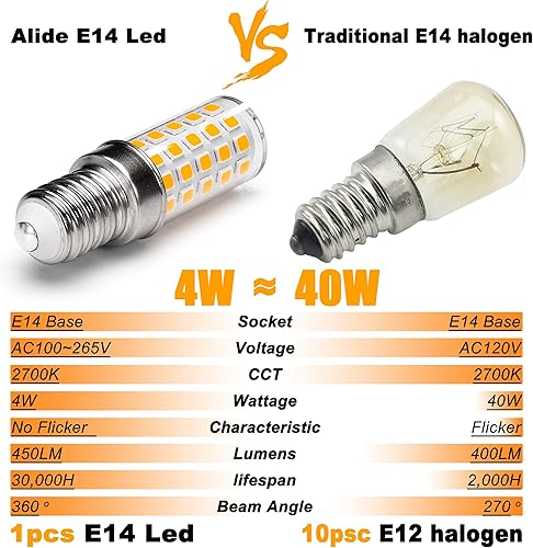 Miniatura 4 de ALIDE Bombillas LED E14 de base europea de 0.55 pulgadas equivalentes a 40 W, CA 120 a 220 V, 2700 K blanco cálido 4 W E14 bombillas LED 450 lm para