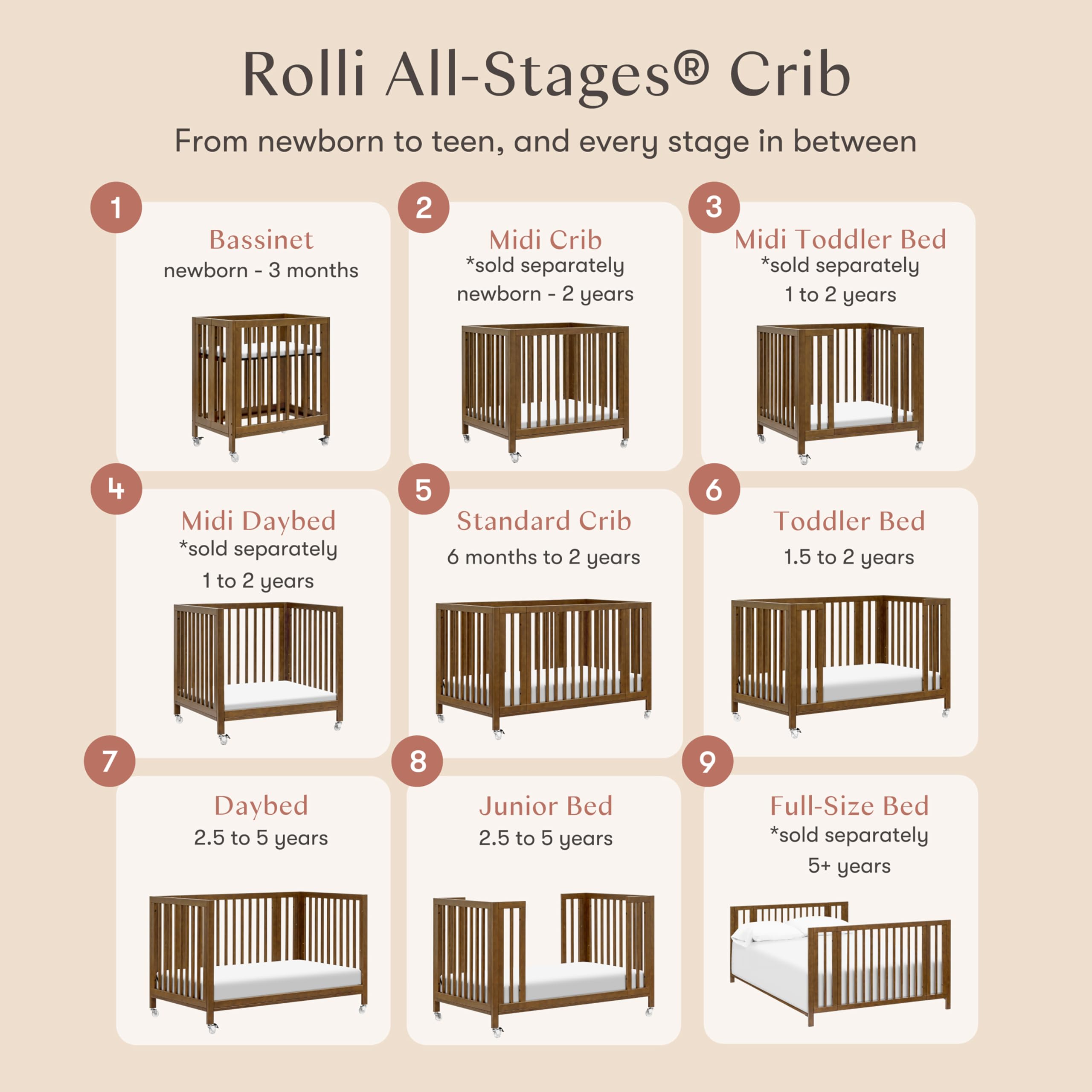 babyletto Rolli 9-in-1 Convertible Baby Crib w/Wheels - Includes Conversion Kits for Bassinet, Standard Crib, Toddler Bed, Daybed & Junior Bed - GREENGUARD Gold - 3 Adjustable Heights, Natural Walnut