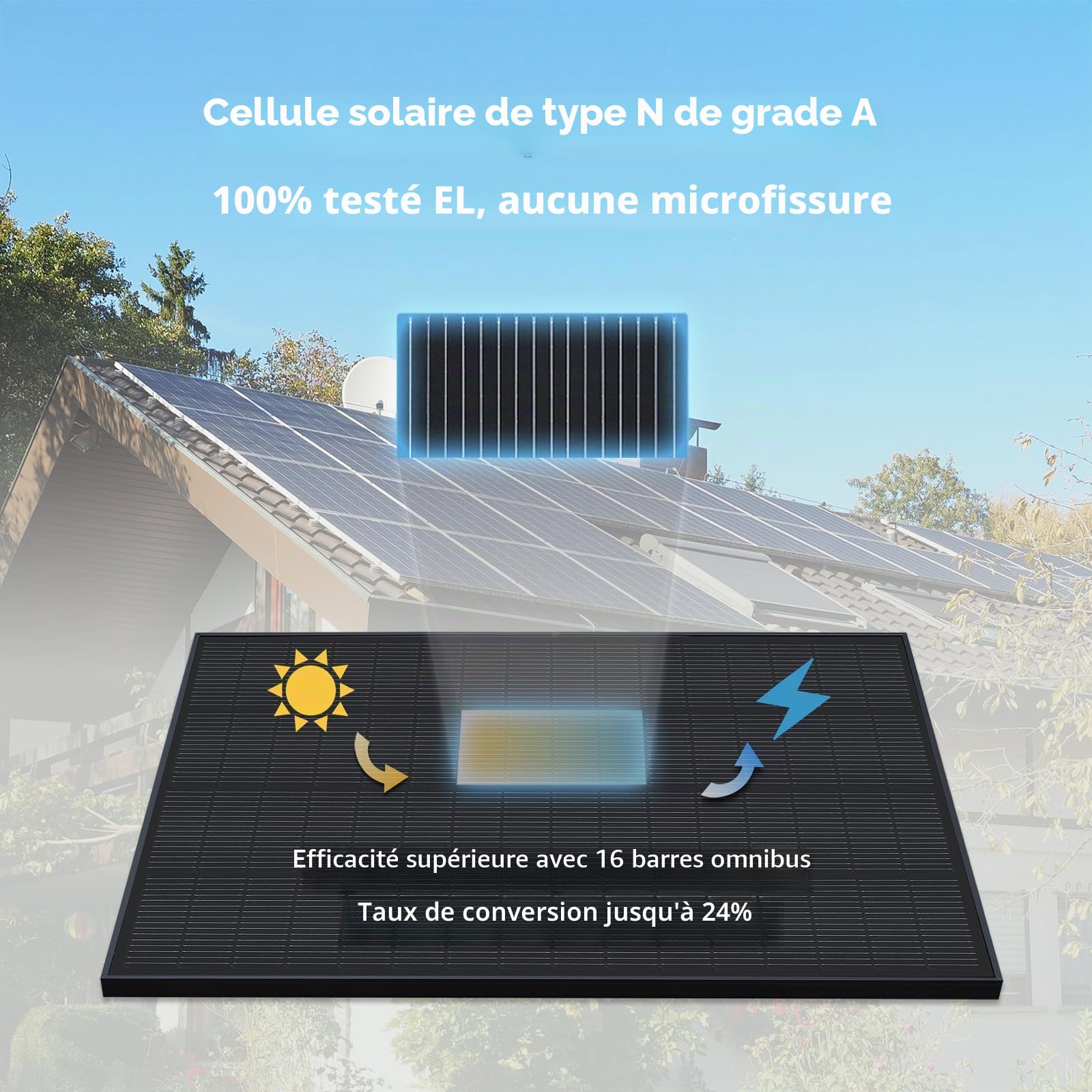 Panneau Solaire Monocristallin N-Type 240W 12V Noir – Module Solaire Haute Efficacité pour Camping-Car, Bateau, Balcon, Toit, Batteries 12V et Centrales Électriques Mobiles