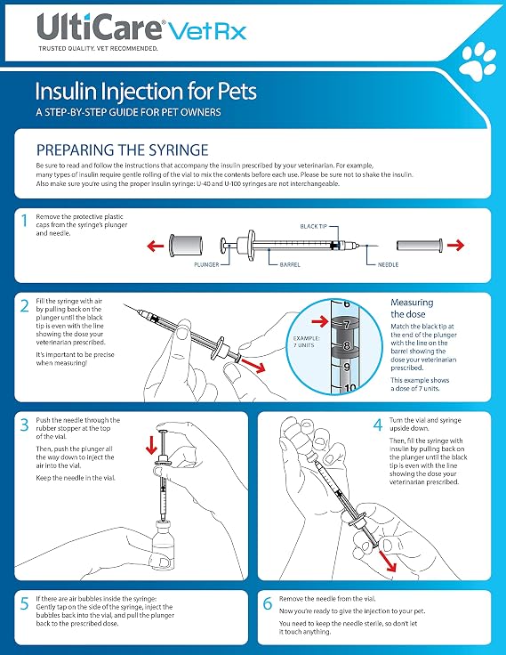 UltiCare VetRx U-40 Pet Insulin Syringes, 3/10cc, 29G x 1/2, 100 Ct