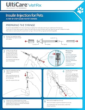 UltiCare VetRx U-40 Pet Insulin Syringes, 3/10cc, 29G x 1/2, 100 Ct