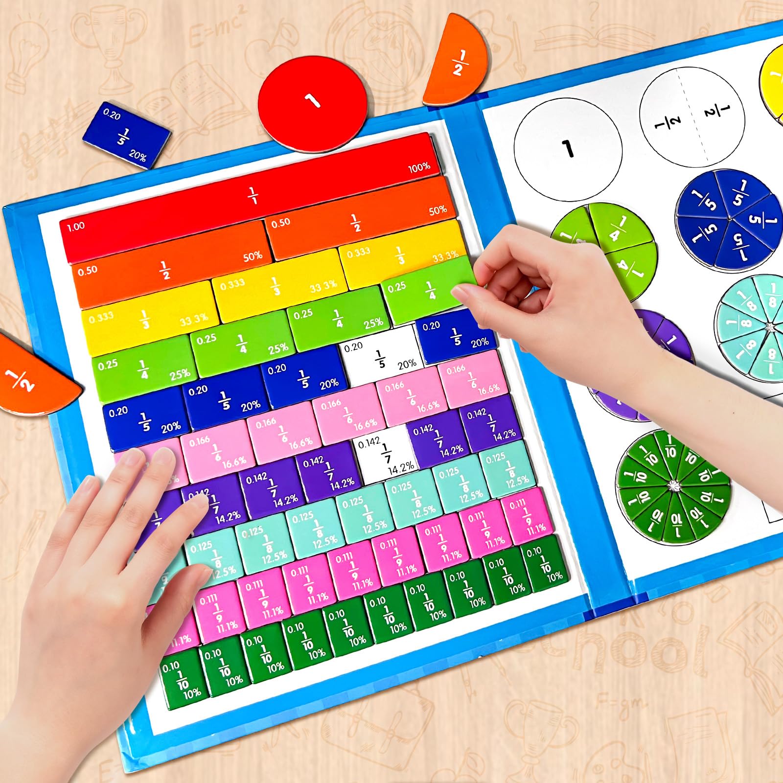 NlsqEU Fractions Magnetic Book Fraction Puzzle Fractional Calculation Magnetic Fractions Learning