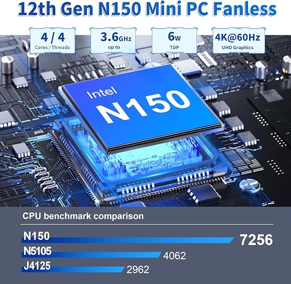 CWWK Mini PC N150 Firewall Appliance, 4 x i226-V 2.5GbE LAN, 2x RS232 COM, Micro OPNsense Box, Fanless Industrial Embedded Mini Computer, NO RAM/SSD, DDR4, M.2, SIM, SATA, AES-NI