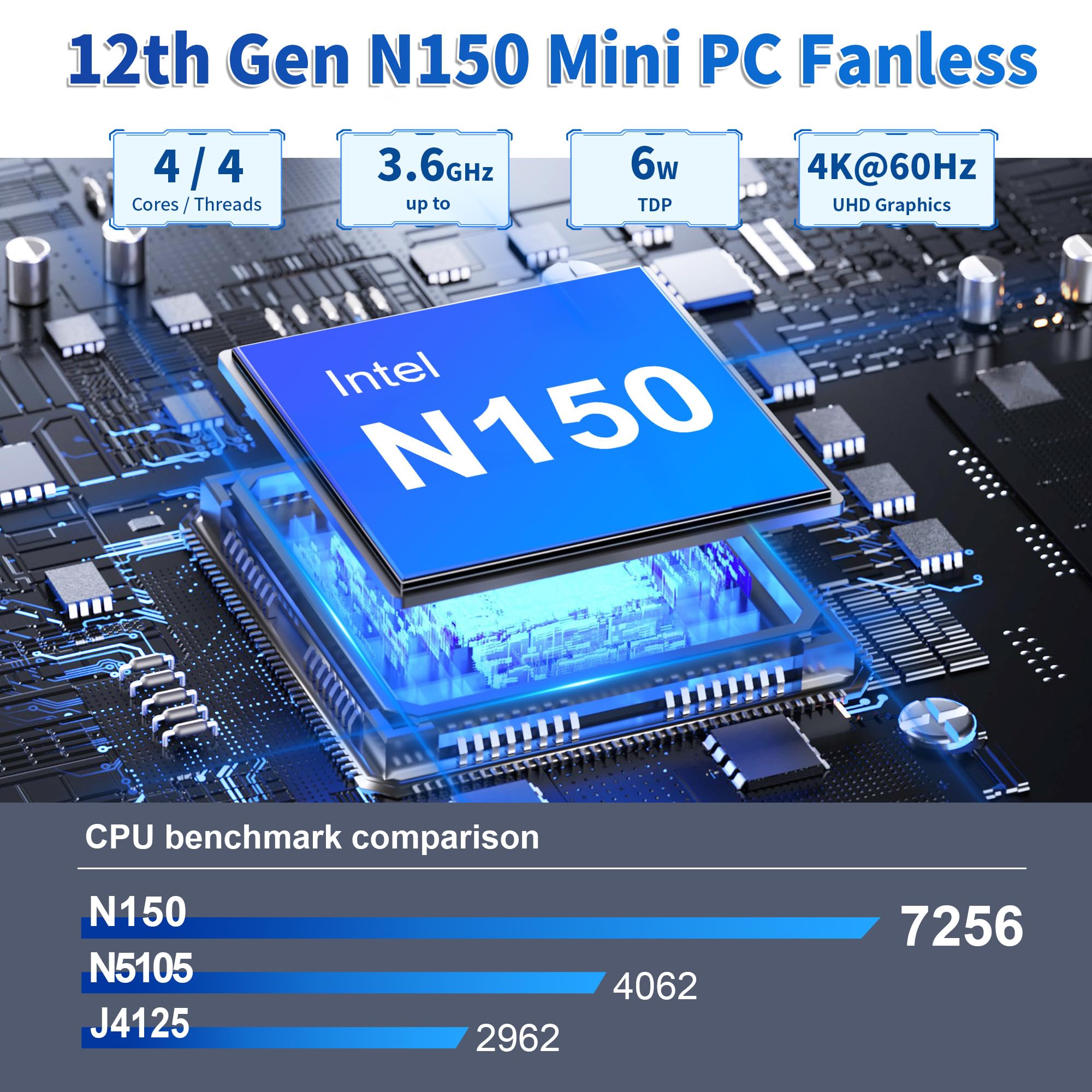 CWWK Mini PC N150 Firewall Appliance, 4 x i226-V 2.5GbE LAN, 2X RS232 COM, Micro OPNsense Box, Fanless Industrial Embedded Mini Computer, 8GB DDR4 RAM 128GB M.2 SSD, SIM, AES-NI