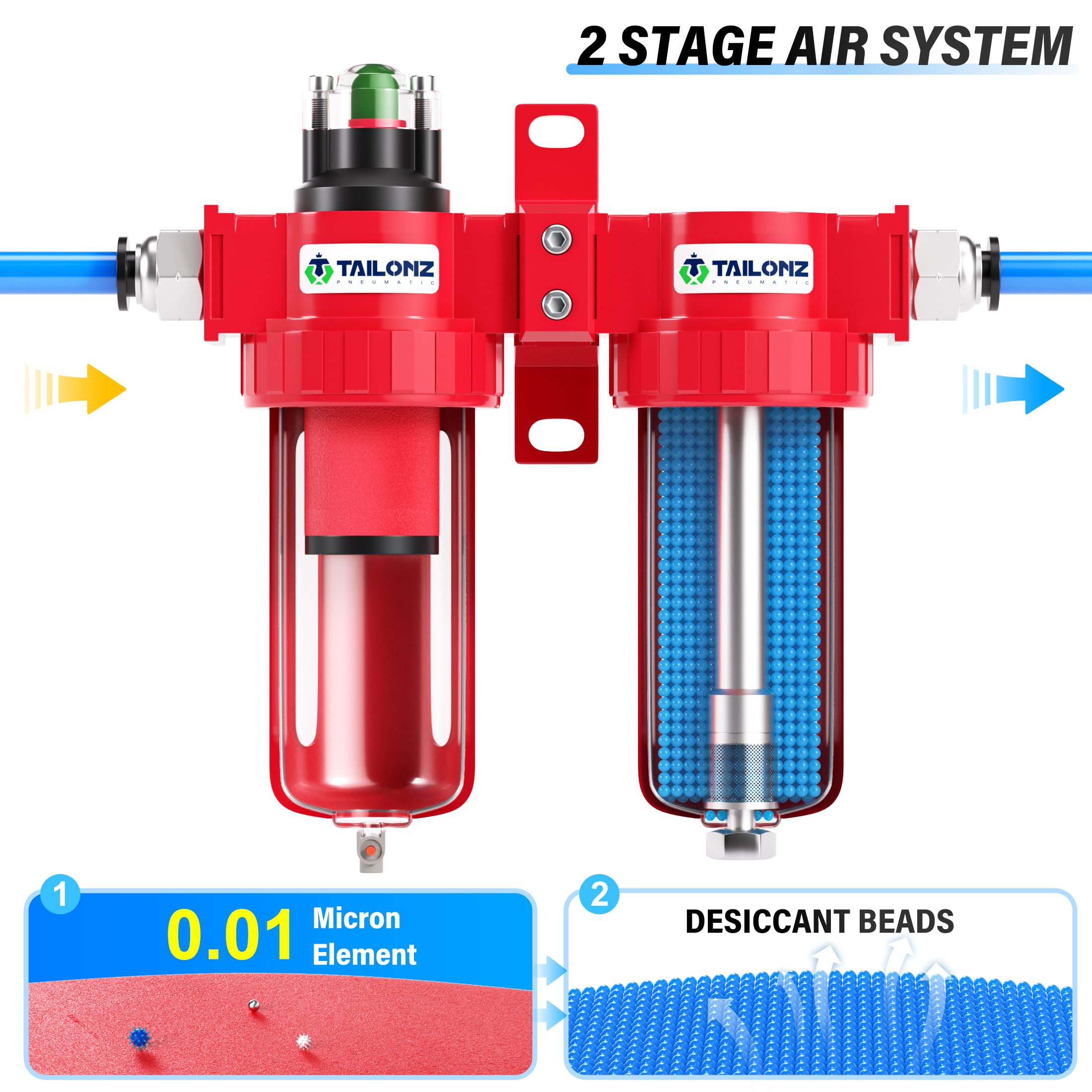 TAILONZ PNEUMATIC Sistema de secado de filtro de aire de aleación de aluminio NPT de 0-150 PSI, filtro de partículas, filtro coalescente, filtración y secado de secadora desecante
