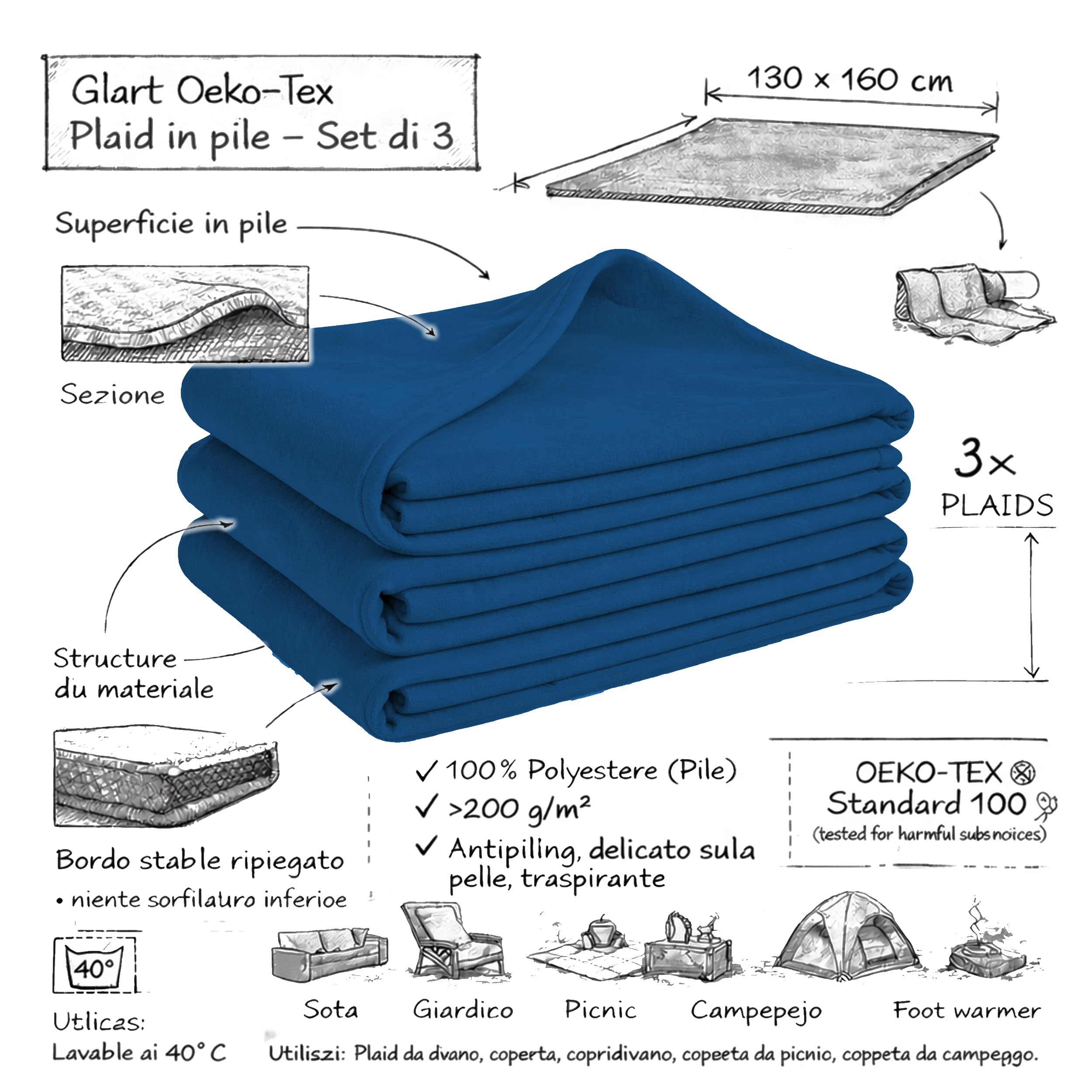 Glart G3MB, 3 coperte in pile, conformi allo standard Öko-Tex, colore: blu navy, dimensioni: 130x160 cm, grammatura: oltre 200 g/m2, perfette per accoccolarsi sul sofà, come copridivano o per i picnic