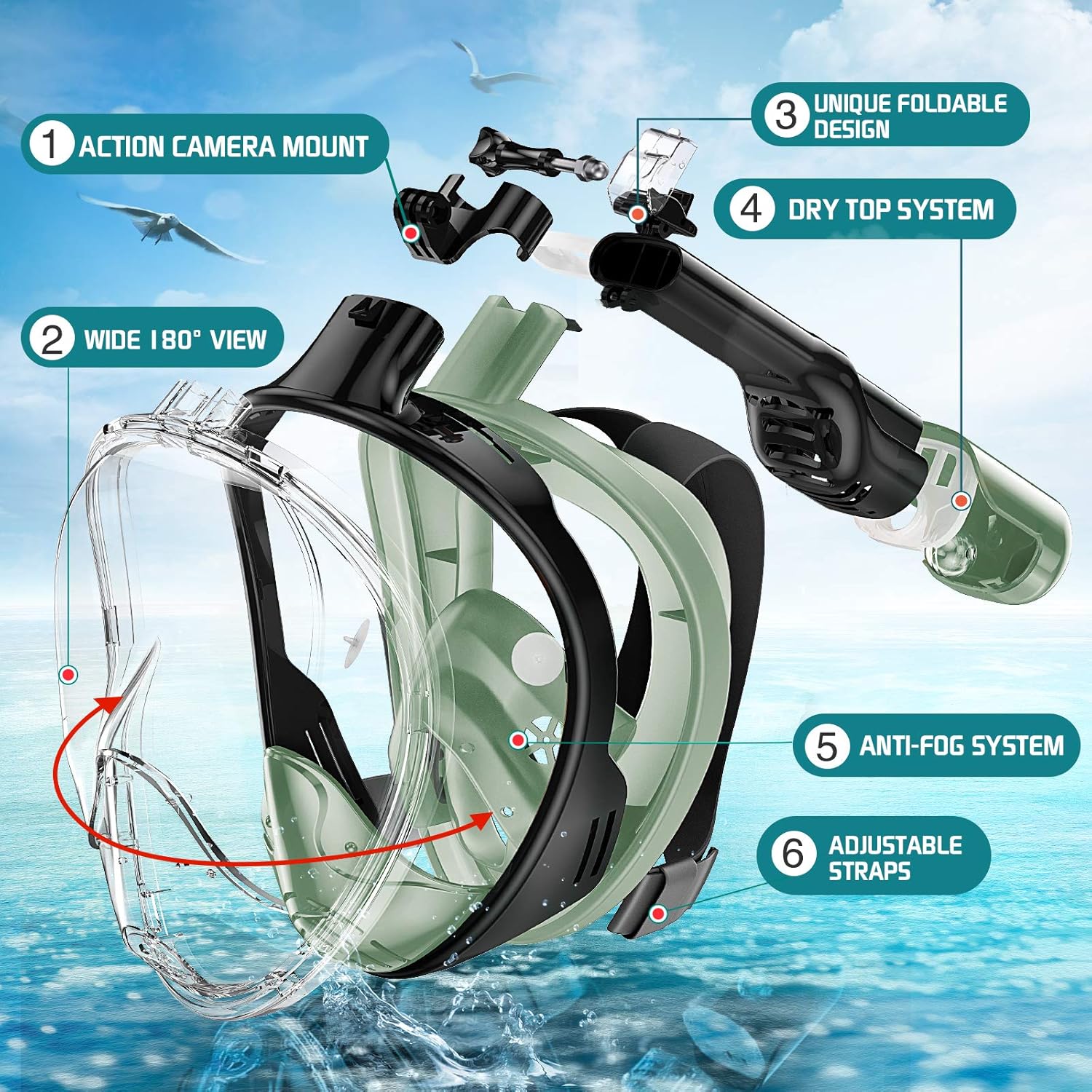 Greatever Snorkel Mask Foldable Panoramic View Full Face Snorkeling Mask with Detachable Camera Mount, Dry Top Set Anti-Fog&Anti-Leak, for Adults&Kids : Sports & Outdoors