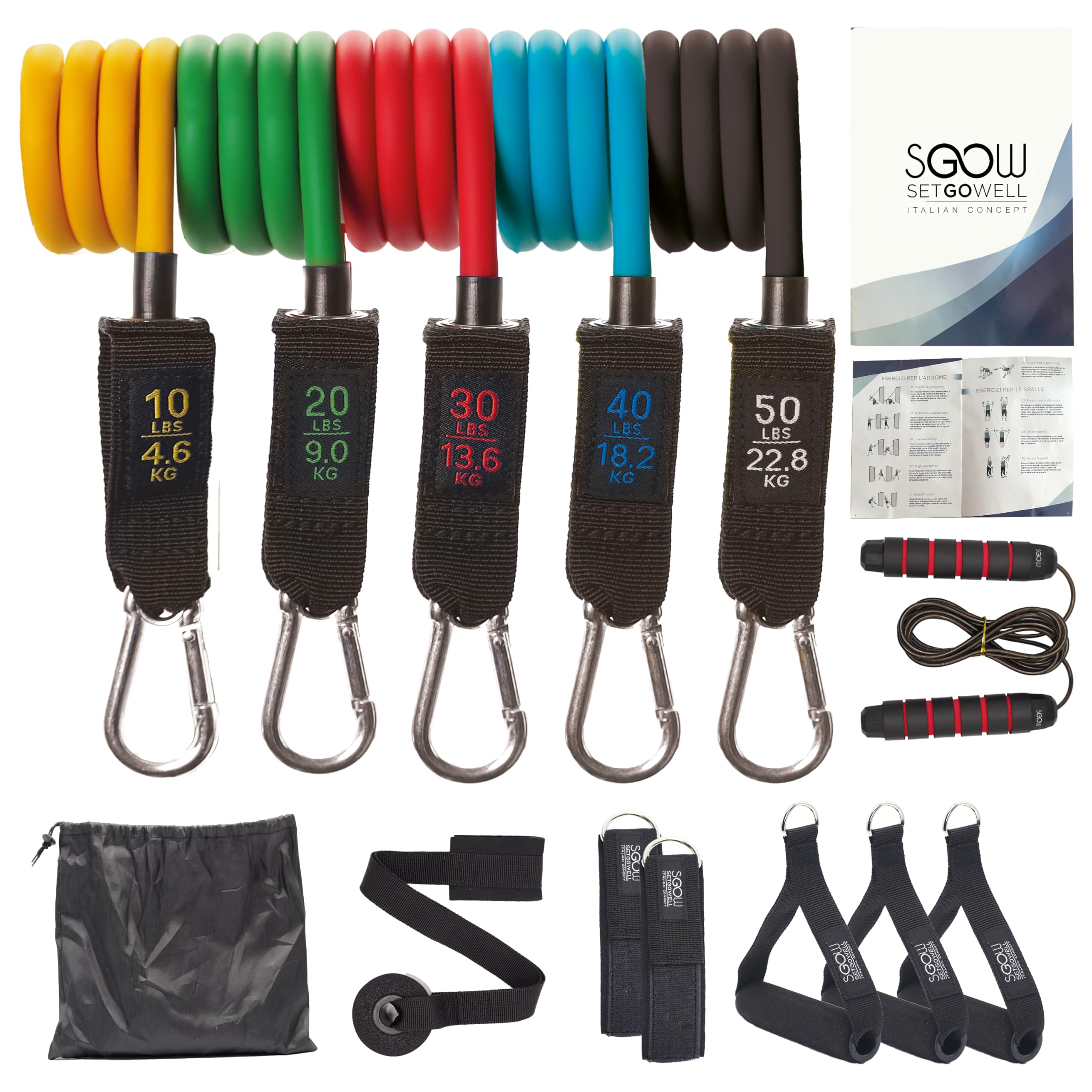 SETGOWELL - Set Elastici Fitness Di Resistenza Con 5 Diverse Bande Elastiche, Elastici Fitness Uomo e Donna In Lattice Naturale, Home Gym Elastici Palestra Premium, Inclusa Corda Per Saltare
